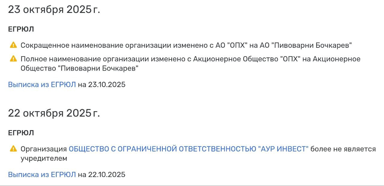 ОПХ теперь Пивоварни Бочкарев Название юрлица бывшей Heineken в России изменилось с АО ОПХ Объединённые пивоварни холдинг на АО Пивоварни Бочкарев данные Rusprofile В компании сообщили что с 1 ноября все публичные коммуникации будут вестись под новым брендом В Роспатент также поступили заявки на несколько товарных знаков Пивоварни Бочкарев Необходимость нового названия в пока ещё ОПХ объяснили преемственностью и уважением к наследию Бочкарев созданный в 1993 бренд компании Браво Интернешнл которая в 2002 продала пивной бизнес в России Heineken За день до смены названия из списка учредителей компании пропало ООО Аур Инвест Алексея Сагала Сейчас владельцы АО ОПХ не раскрываются   FMCG Report