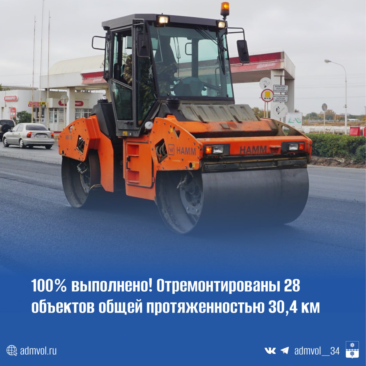 В городе подвели итоги дорожного нацпроекта за 2025 год В цифрах работа выглядит так Обновлено 221 4 тыс кв м проезжей части и 25 7 тыс кв м тротуаров Появилось 9 новых остановочных площадок и 38 современных павильонов большинство за счет города Установлено 3 2 км барьерных ограждений 889 дорожных знаков и 147 светофоров Нанесено 9 2 тыс кв м дорожной разметки Особенно жители улиц Логинова Карбышева и Карла Маркса теперь ждут автобус на новых остановках их установили на сэкономленные по нацпроекту средства и завершили программу года Вся информация о финансировании подрядчиках и объемах работ открыта её можно найти в системе Эталон А тем временем город уже готовится к следующему сезону подрядчик на ремонт 25 объектов в 2026 году уже выбран Это знакомая волжанам компания ООО Аверс Всего же в планах на будущий год 30 дорог в рамках нацпроекта Инфраструктура для жизни
