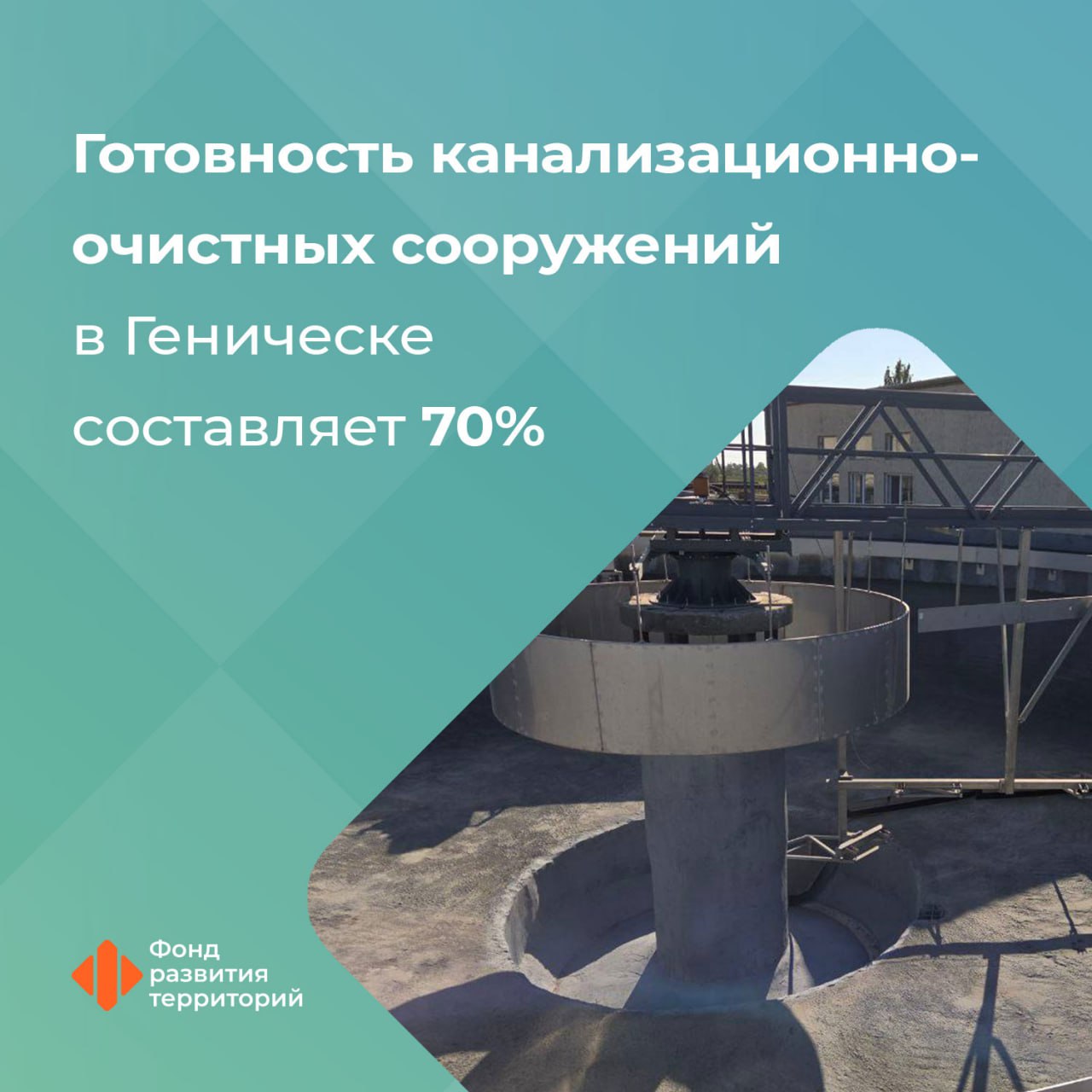 В Геническе модернизируют канализационно-очистные сооружения    Их мощность составляет 10,5 тыс. куб. метров в сутки. Работы проводят на средства специальных казначейских кредитов  СКК .    Восстановление работоспособности объектов позволит своевременно отводить стоки от зданий к очистным сооружениям и безопасно возвращать их в окружающую среду после всех этапов очистки.   Гендиректор ФРТ Василий Купызин:  Специалисты под контролем Технического заказчика ФРТ модернизируют системы водоотведения сооружений механической и биологической очистки сточных вод. Они не обновлялись с тех пор когда были введены в эксплуатацию в 1973 году. На данном этапе завершены работы по зданию решеток и восстановлению первичных отстойников, продолжается монтаж песколовок и осветлителей-перегнивателей, а также укрепление стен аэротенков бетонной смесью. После завершения реконструкции качественной коммунальной услугой будут обеспечены более 20 тыс. жителей.  На объекте ежедневно занято до 150 специалистов. Завершить все работы на объекте планируется до конца 2025 года.  Куратором программы СКК выступает   Минстрой России, оператором –  Фонд развития территорий.  #новые_регионы #СКК  Следите за новостями Фонда развития территорий