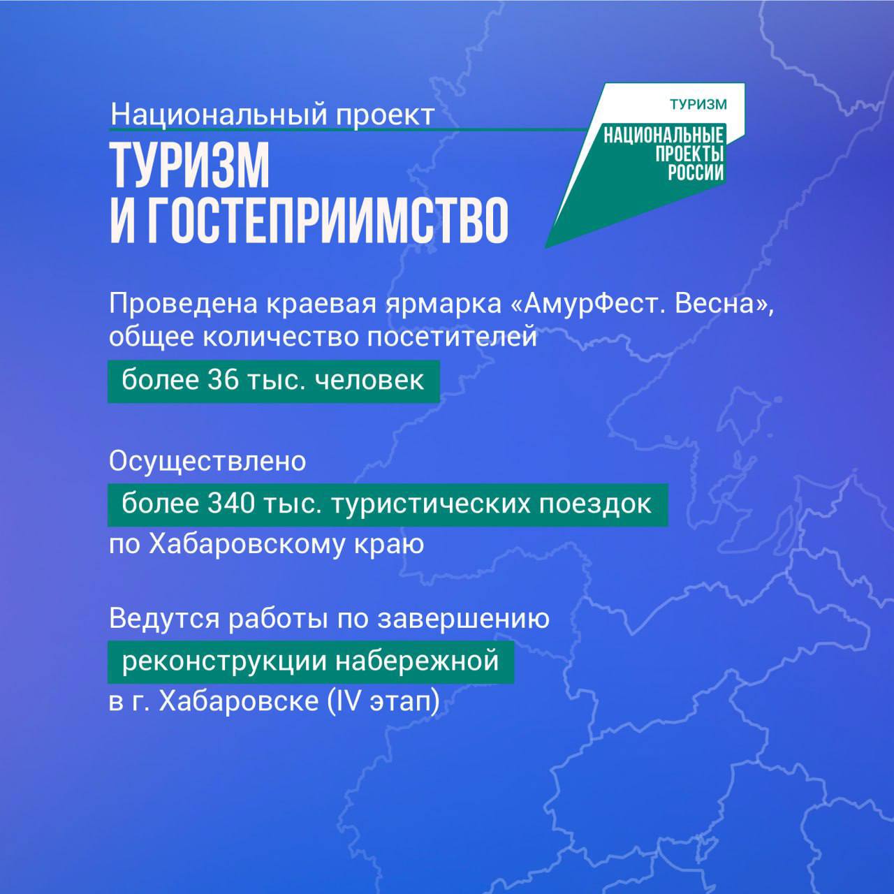 Хабаровский край может стать центром туризма на Дальнем Востоке с помощью нацпроекта Туристическая отрасль развивается в регионе благодаря обновленному президентскому национальному проекту Туризм и гостеприимство Губернатор Дмитрий Демешин уверен что у Хабаровского края есть потенциал стать дальневосточным центром туризма Этому посвятили в Хабаровске целую стратегическую сессию Сегодня туризм один из приоритетов государственной стратегии развития драйвер национальной экономики Но при этом у нас отрасль находится несколько в разрозненном состоянии именно поэтому мы посчитали необходимым провести стратегическую сессию Нам необходимо развивать туристический потенциал для этого нужно понимать существующую инфраструктуру как её улучшить и чем мы можем заинтересовать туристов подчёркивает глава региона ℹ В 2025 году в рамках Единой субсидии запланированы событийные мероприятия а также общественные инициативы и проекты на разработку и обустройство объектов туристской инфраструктуры Подробнее о том что сделано в первом полугодии 2025 года в карточке нацпроекты27