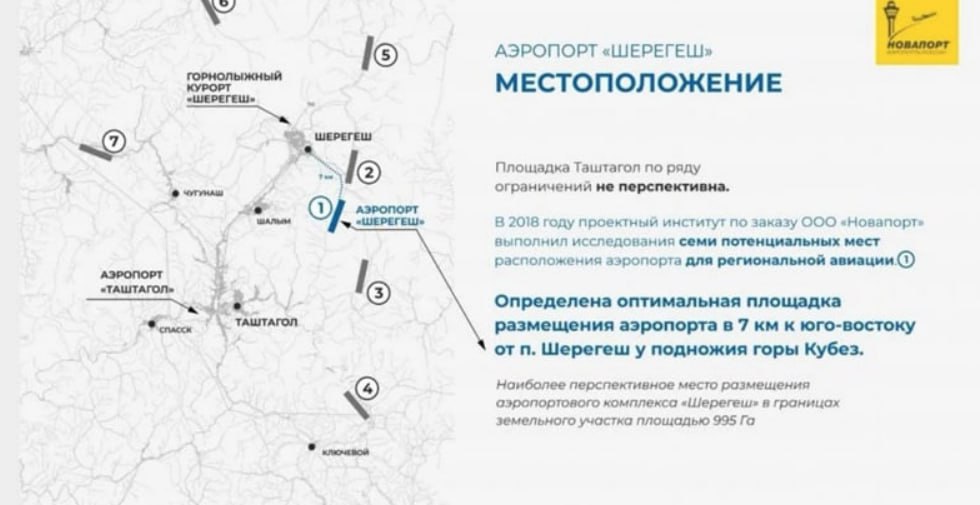 Проектирование аэропорта в Шерегеше перезапускали из за сложностей местоположения В этом году заканчивается передача на экспертизу первичных документов на строительство нового аэропорта в Шерегеше но чтобы учесть все требования проектирование несколько раз перезапускалось с учетом всех выявленных сложностей Детальнее   avant partner ru news 18274 html