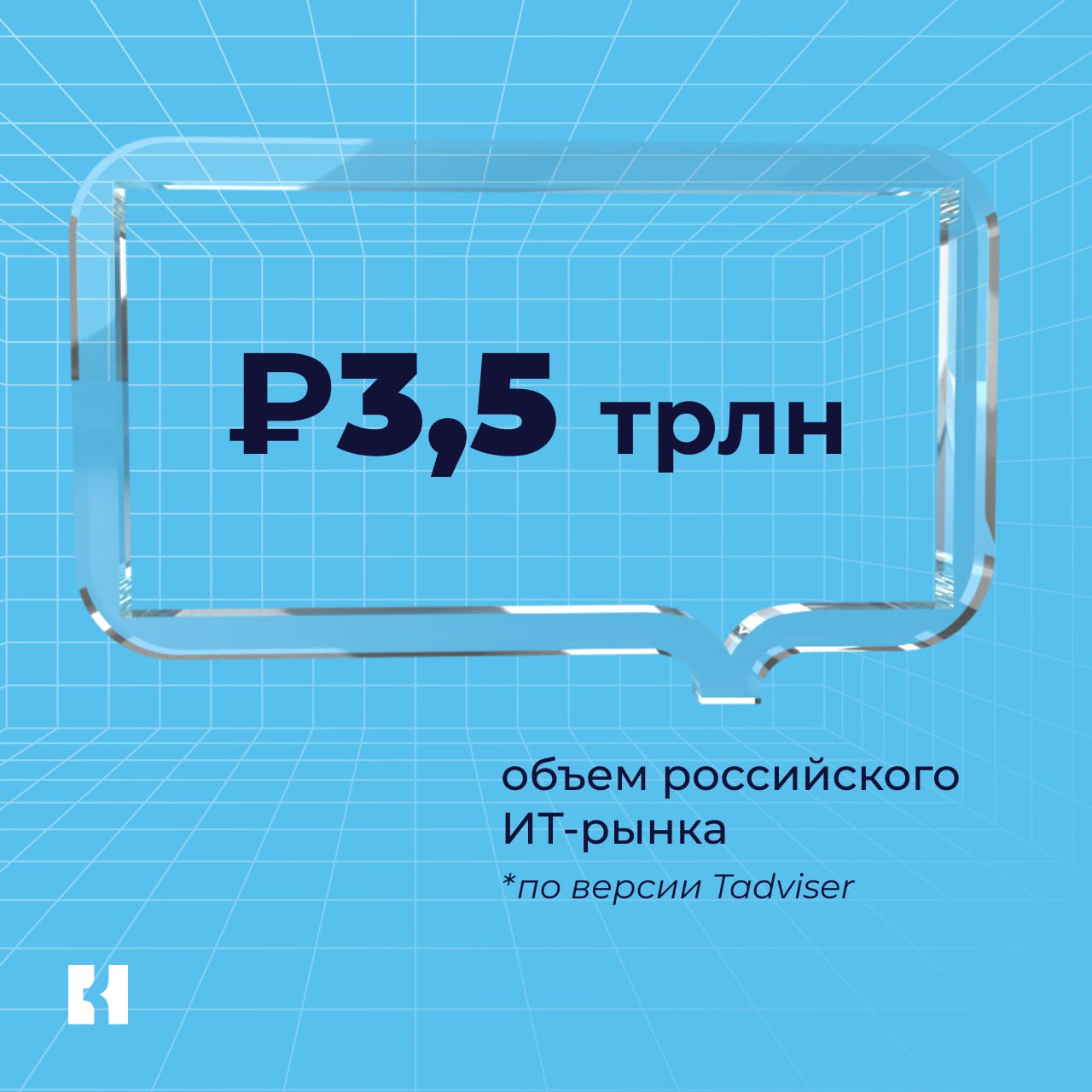 Российский ИТ-рынок продолжает расти — по итогам 2024 года его объем увеличился на 25% и достиг 3,5 триллиона рублей, по данным TAdviser.   Лидерами роста стали поставщики облачных услуг — +40% выручки. Разработчики ПО, системные интеграторы и инсорсинговые компании увеличили доход на 25%. Дистрибуторы и компании по информационной безопасности прибавили около 20% и 18% соответственно.    Прогноз на 2025 год более сдержанный — аналитики ожидают рост не выше 10%. Высокая ключевая ставка пока ограничивает возможности крупных бизнесов для масштабных проектов и цифровизации. Ожидания на 2026 год более позитивные: отложенный спрос и масштабирование импортонезависимых решений могут стать драйверами нового этапа роста рынка.  «КОРУС Консалтинг» уверенно сохраняет позиции в топ-100 крупнейших ИТ-компаний России, по версии TAdviser