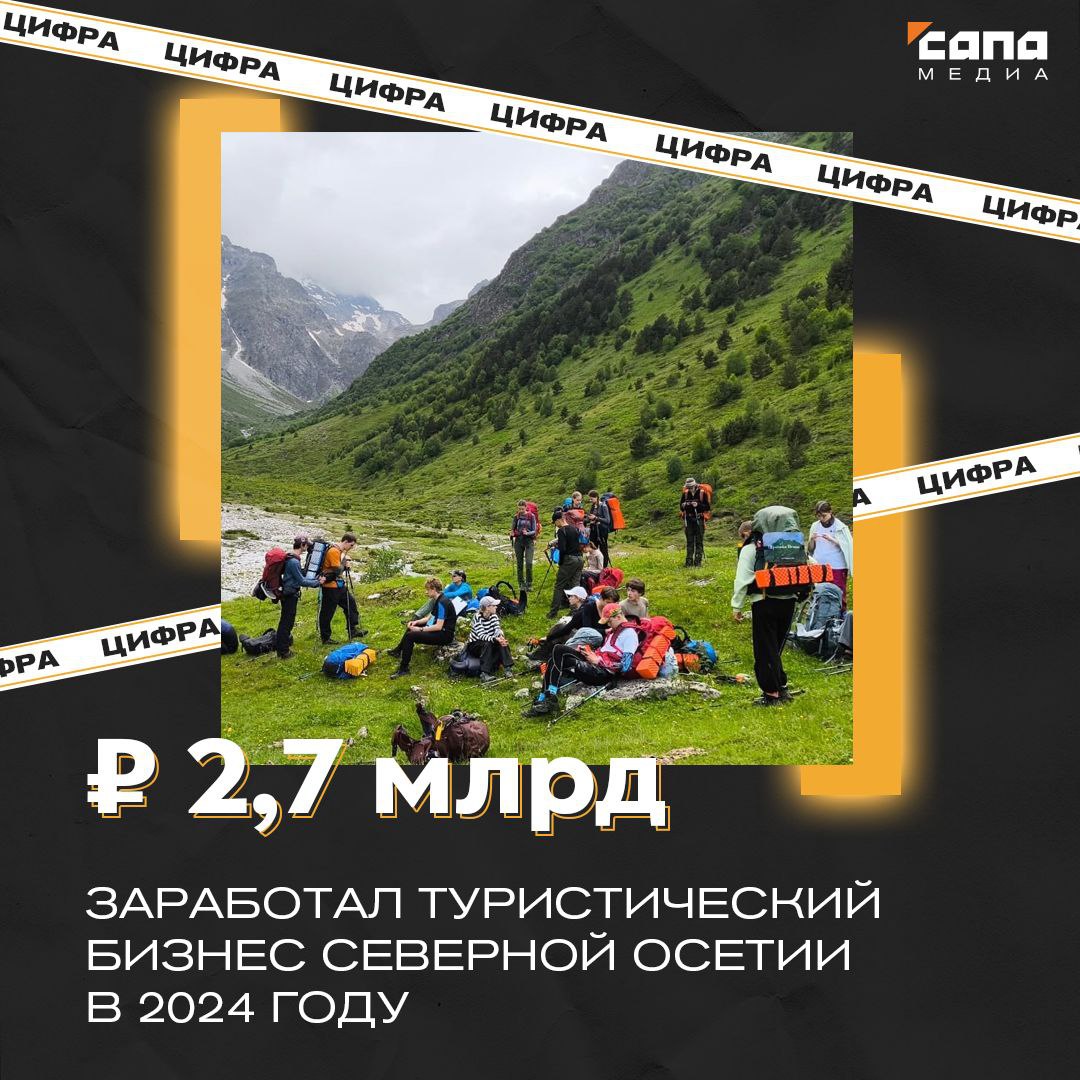 Доход предпринимателей Северной Осетии в сфере туризма за последние 5 лет вырос в 5 раз Еще в 2020 году доход малых и средних предприятий работающих в туризме составлял 550 млн рублей Через год цифра уже превысила 1 млрд рублей В 2022 году доходы увеличились на 600 млн через год еще на 700 млн рублей А из показателей 2024 года следует что доходы составили 2 7 млрд рублей Такие данные приводит Корпорация МСП Самый большой средний доход получают туроператоры наименьший у тех кто сдает комнаты квартиры и дома на короткий срок Наиболее востребован в сфере туризма гостиничный бизнес С развитием туризма в Северной Осетии увеличивается количество желающих работать в этой сфере У нас каждый год открываются новые средства размещения это и отели и гостиницы и глэмпинги Это новые рабочие места для жителей нашей республики И конечно налоги В этом году мы провели большую работу и вывели из теневого бизнеса 36 объектов Работа в этом направлении будет продолжаться и не только в отношении объектов размещения рассказал Сапе замминистра экономического развития Тамерлан Хлоев Он подчеркнул что туризм в Северной Осетии развивается в рамках нацпроекта Туризм и гостеприимство В целом в России доходы туристических малых и средних предприятий превышают 1 1 трлн рублей по показателям за прошлый год Подписывайся на Сапа 15 Telegram МАХ