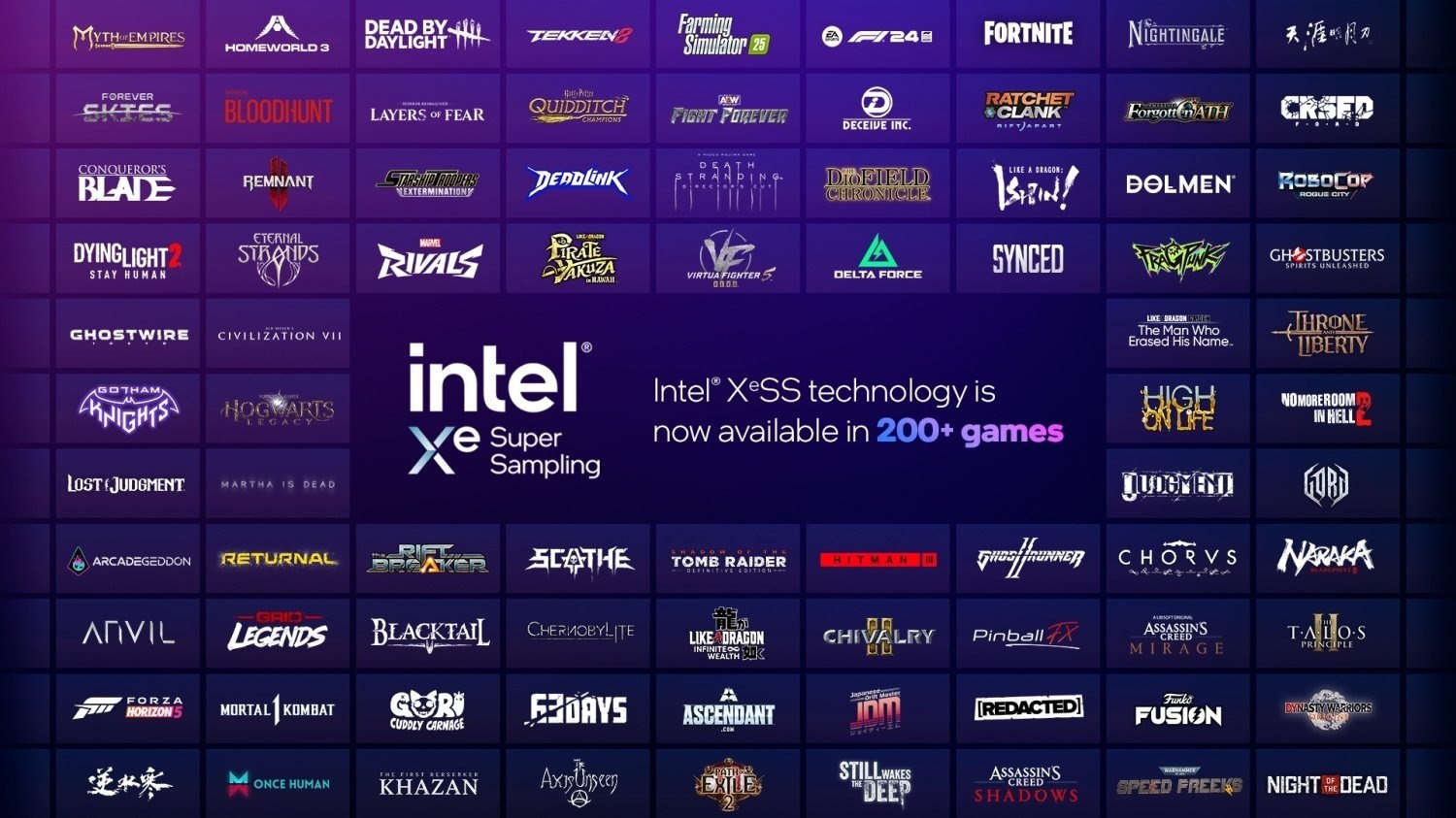 Intel бросила вызов NVIDIA. Технология масштабирования XeSS доступна в 200 играх Intel подтвердила, что технология интеллектуального апскейла XeSS теперь работает более чем в 200 играх, включая крупные релизы вроде Civilization VII, F1 24 и Marvel Rivals. С выходом XeSS 2 — улучшенной версии с поддержкой генерации кадров и снижением задержек — число совместимых проектов будет расти ещё быстрее.