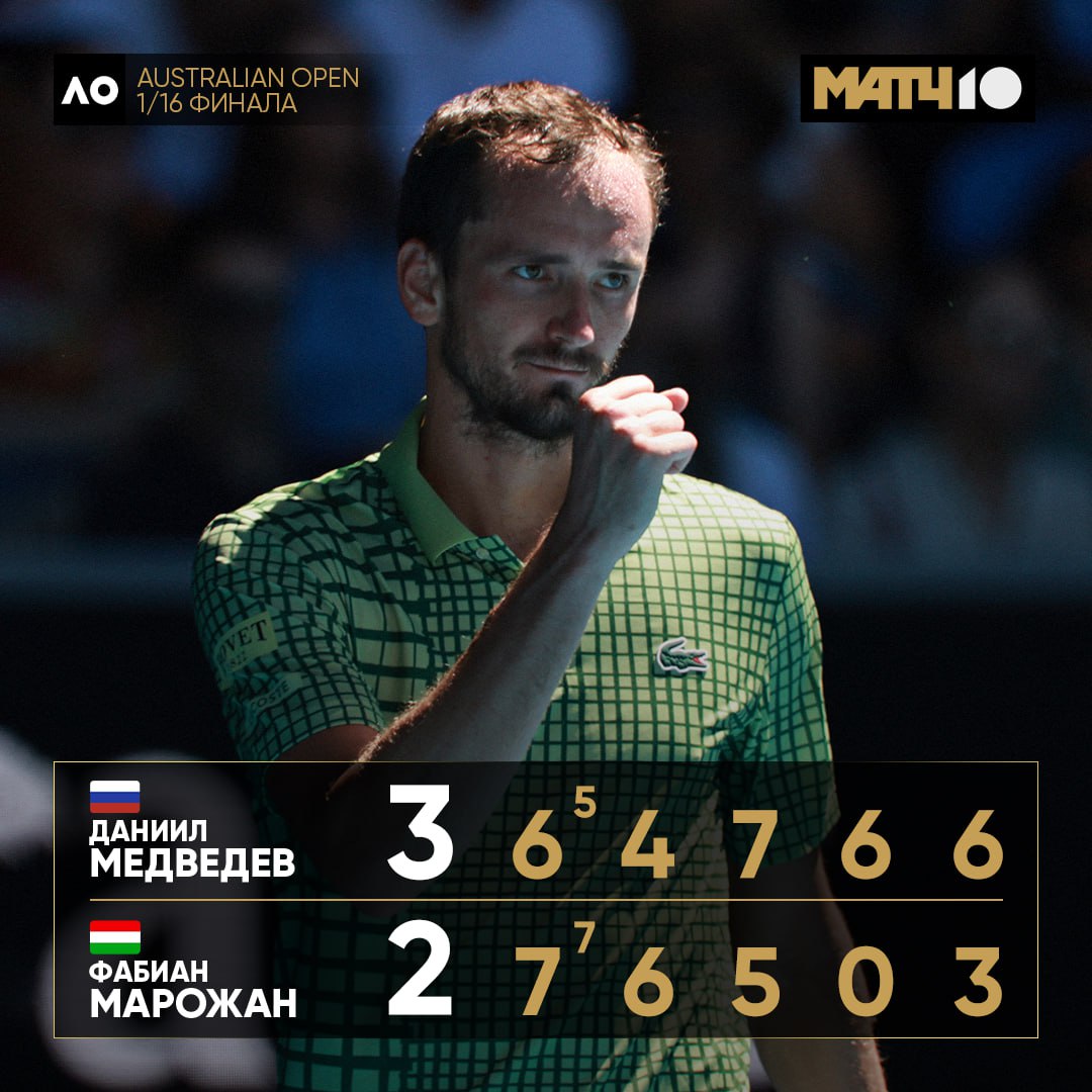 Волевая победа у Медведева третьем круге Australian Open Матч продолжался почти четыре часа Даниил отыгрался с 0 2 по сетам и всё же не дал Марожану пройти дальше В следующем раунде Медведев сыграет против Лёрнера Тиена с которым они встречались во втором круге AO прошлого года Тогда в сложнейшем матче сильнее был американец news matchtv
