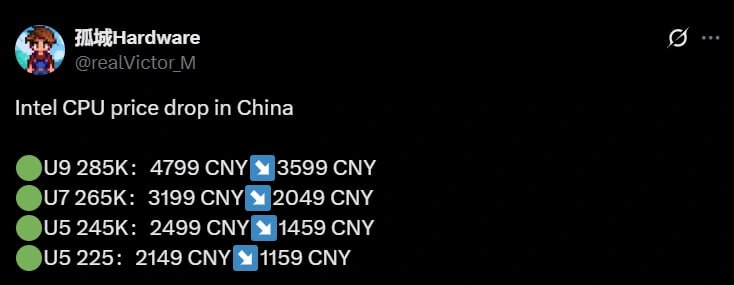 Процессоры Intel Core Ultra 200S распродают в Китае с огромной скидкой Почти все CPU из семейства Arrow Lake S стоят заметно дешевле РРЦ К примеру рекомендованная цена флагманского Core Ultra 9 285K для рынка Китая составляет 4800 юаней 675 Сейчас его можно купить за 3600 юаней 506 что на 25 ниже изначальной цены Core Ultra 7 265K подешевел на 36 дешевле РРЦ до 288 Цена Core Ultra 5 245K снизилась до 205 ниже на 42 Однако больше всего подешевел Core Ultra 5 225 На старте продаж за него просили 2149 юаней 302 А сейчас его предлагают за 1159 юаней 163 Таким образом он стоит на целых 46 меньше РРЦ Мой Компьютер