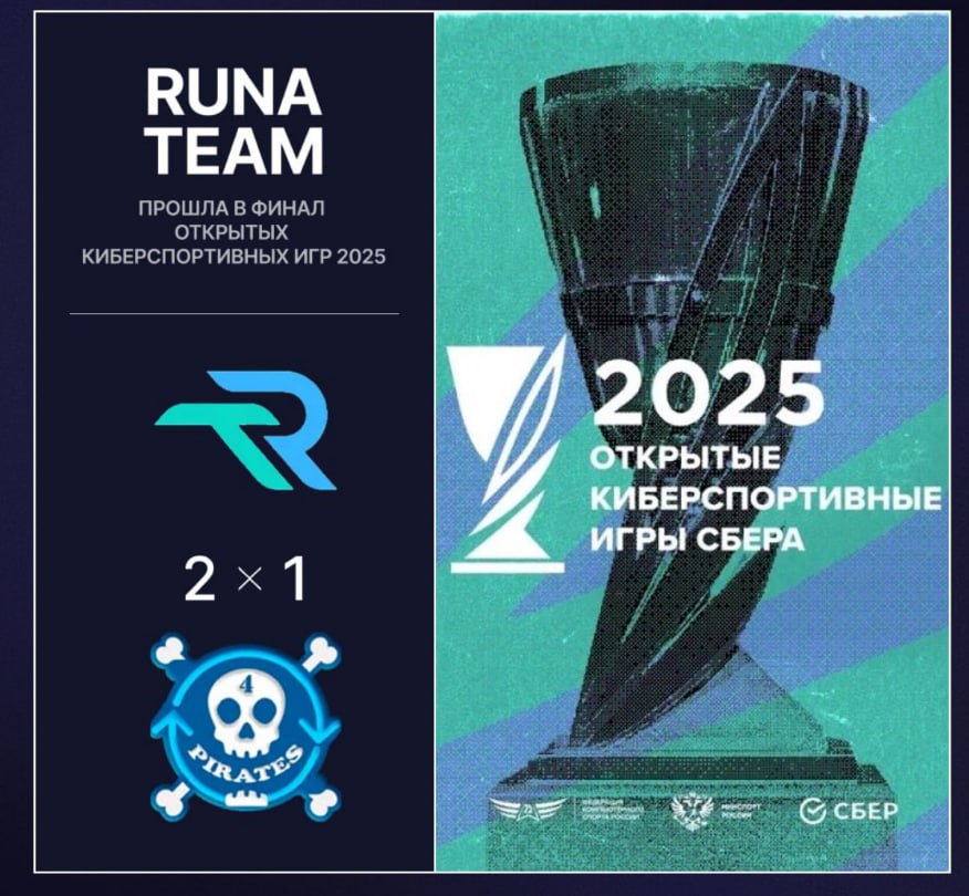 Определились финалисты Открытых киберспортивных игр 2025 по Dota 2 В решающем матче Runa Team встретится Knights Победитель получит МИЛЛИОН рублей Противостояние запланировано на 7 декабря 17 00 мск Чемпионат проходит в московской VK Play Арене Общий призовой фонд ивента составляет 2 млн