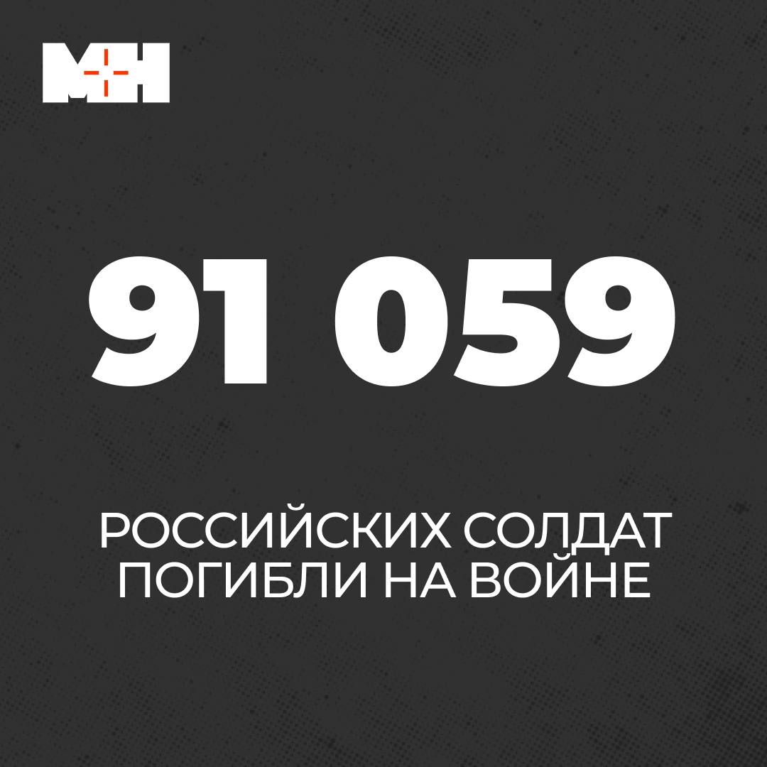 91 059 имён погибших журналисты смогли установить по открытым источникам  Ежедневно журналисты ВВС и «Медиазоны» выискивают имена погибших по сообщениям чиновников, администраций и родственников.  Уже почти 100 000 военнослужащих, мобилизованных и срочников погибли на этой войне и каждый день эта цифра увеличивается.    — подпишись