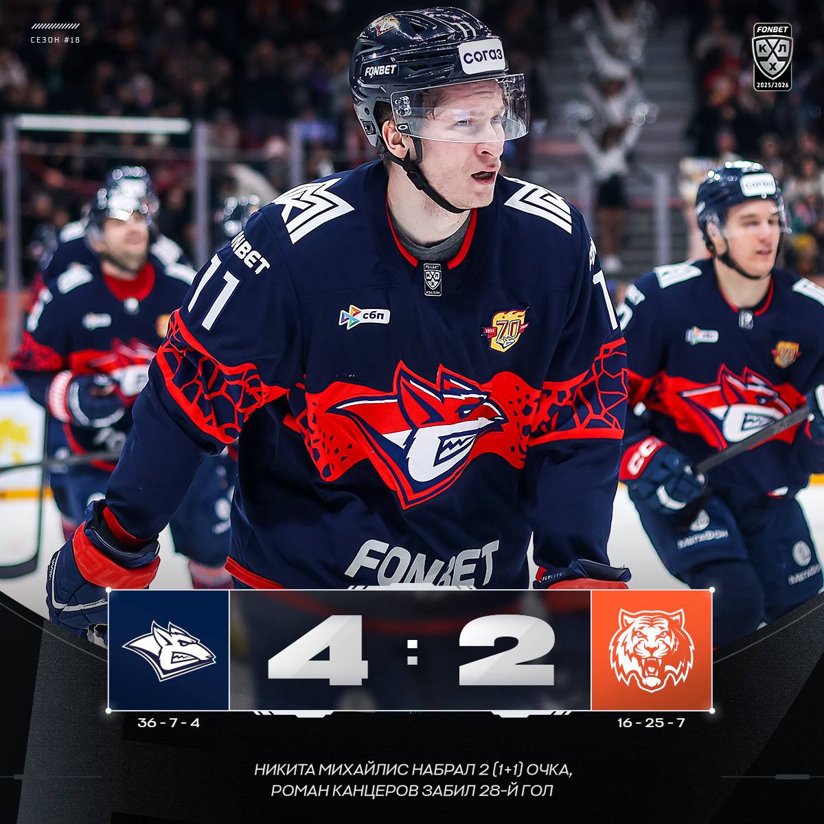 Металлург в третий раз в сезоне обыграл Амур ФонбетКХЛ