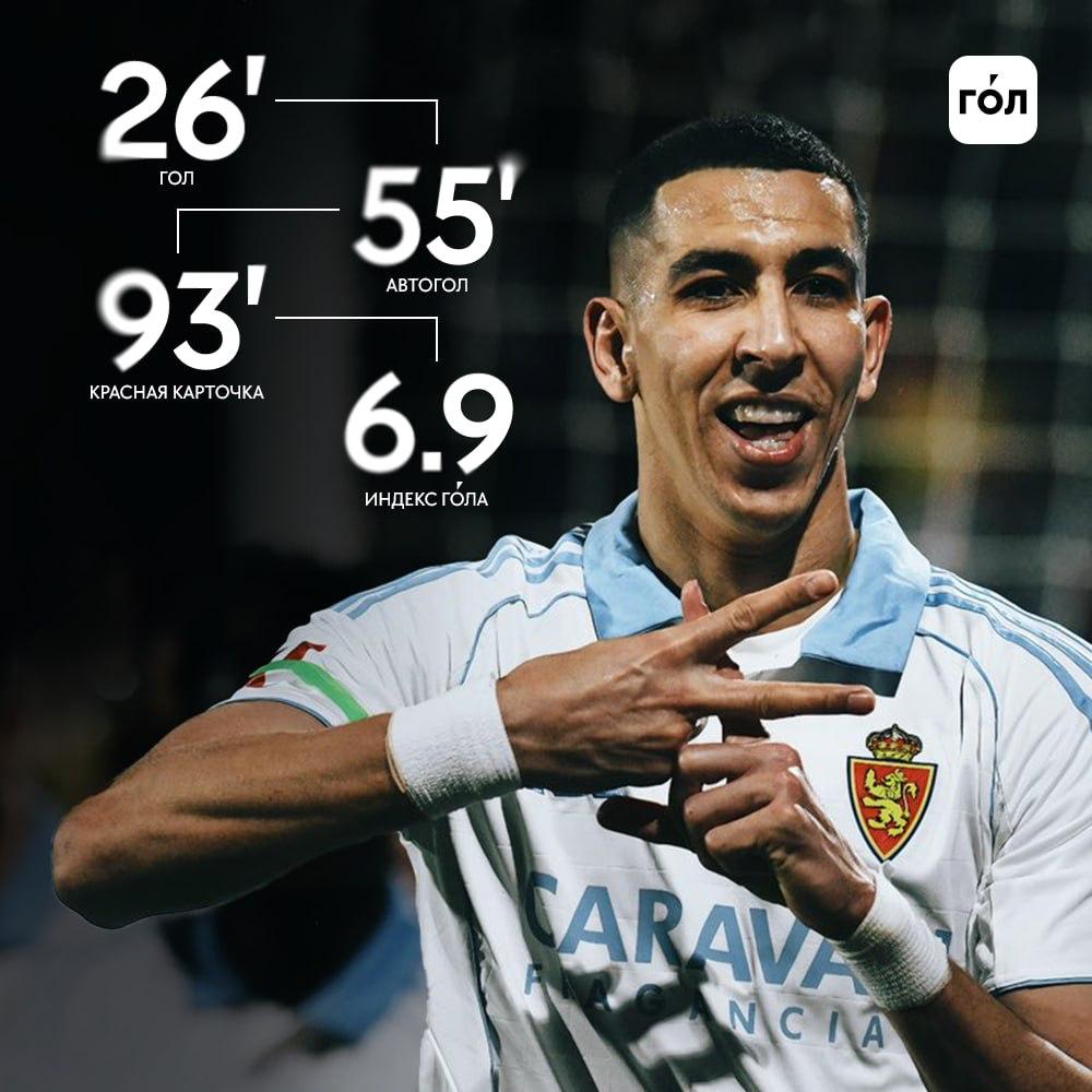 Защитник Сарагосы Джавад Эль Ямик оформил уникальный хет трик в матче с Эйбаром забил гол потом автогол а затем еще и получил прямую красную карточку Это был дебютный матч марокканца за клуб после возвращения   Все рекорды сезона в приложении ГОЛ