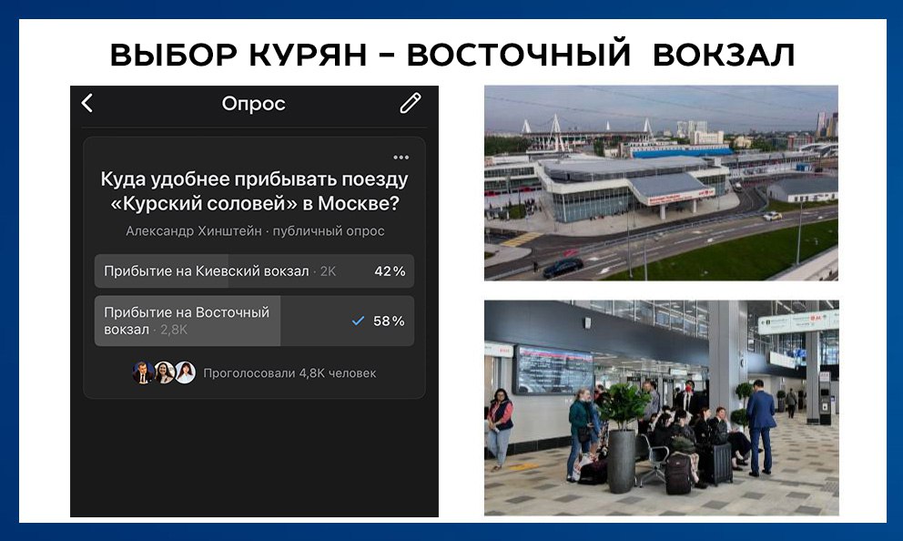 «Курский соловей» будет прибывать на Восточный вокзал Москвы — выбор курян Такое решение приняло 58% участников голосования. Из Курска поезд будет отправляться в 22:15 и приезжать в Москву в 06:21. Из столицы «соловей» будет отбывать в 22:30, а в областной центр прибывать в 06:31. ⏰ По такому же расписанию поезд ходил вплоть до 2014 года. — Рассчитываем, что уже осенью он вернётся на маршрут! Искренне благодарю всех, кто участвовал в голосовании! Делаем всё, чтобы возрождающийся поезд стал новым брендом региона! — отметил Александр Хинштейн. Вести-Курск. Только проверенная информация Прислать новость