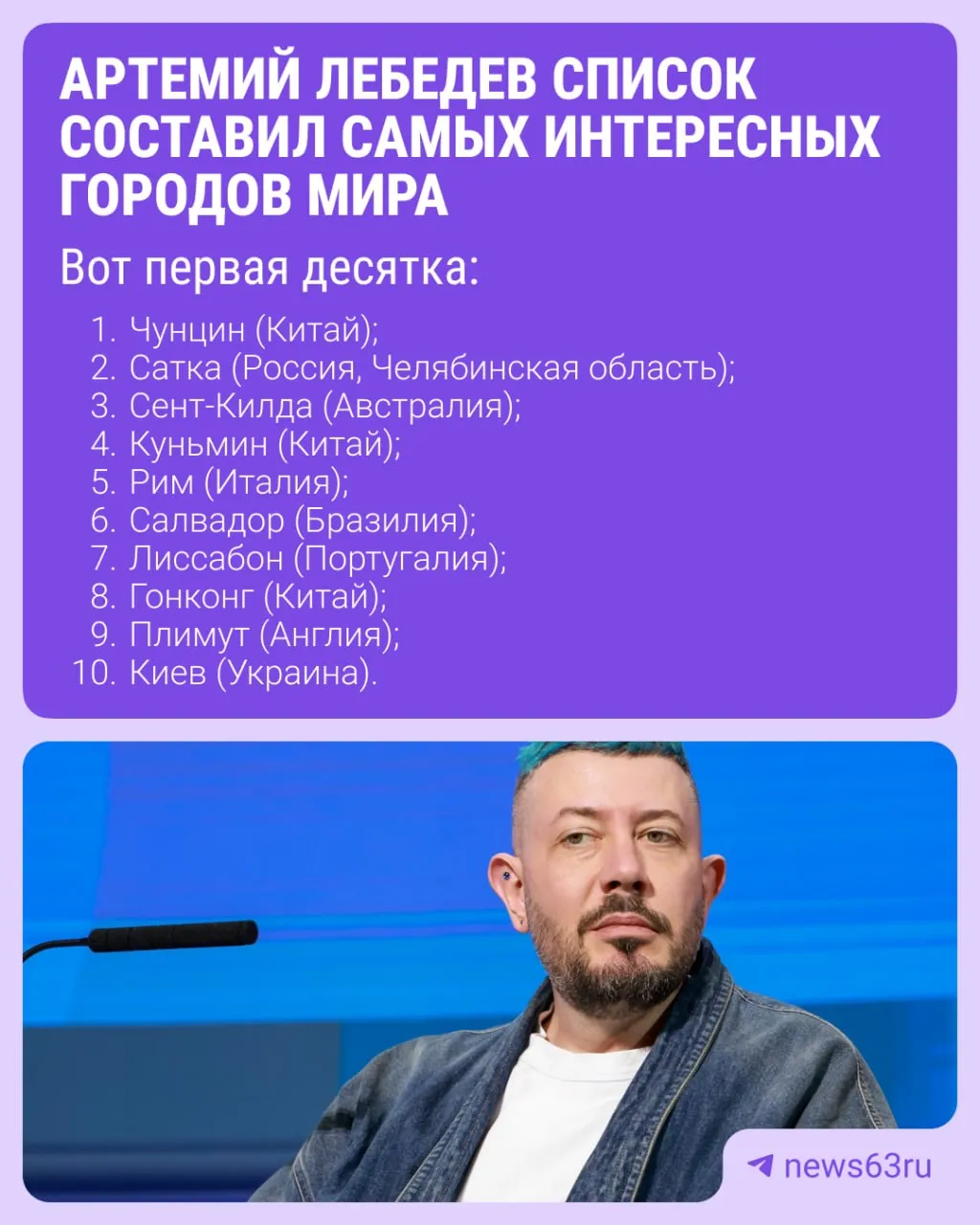 Артемий Лебедев обнародовал свой рейтинг городов мира Основным критерием для него была интересность того или иного места Всего в списке оказался 1181 город Свое мнение автор Ководства опубликовал в сетевой версии журнала Чтиво   Самарская область в рейтинге Артемия Лебедева представлена сразу двумя городами Так столица губернии оказалась на 213 позиции Она смогла обогнать по интересности Псков Квебек Гранаду Владимир и Флоренцию А на 736 строчке рейтинга расположилась Сызрань Позади нее остались Мариуполь Бразилиа Бристоль Шангри Ла А мы дарим умный телевизор