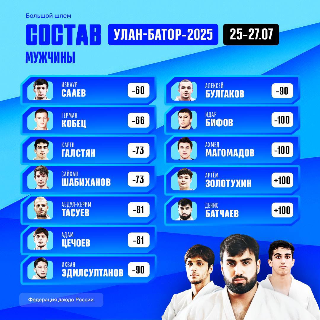 23 отечественных дзюдоиста выступят на «Большом шлеме», который пройдет с 25 по 27 июля в Улан-Баторе и примет на местном татами более 200 спортсменов из разных стран. В составе сборной страны представитель Республики Татарстан — Адам Цечоев! Желаем Адаму удачной подготовки!