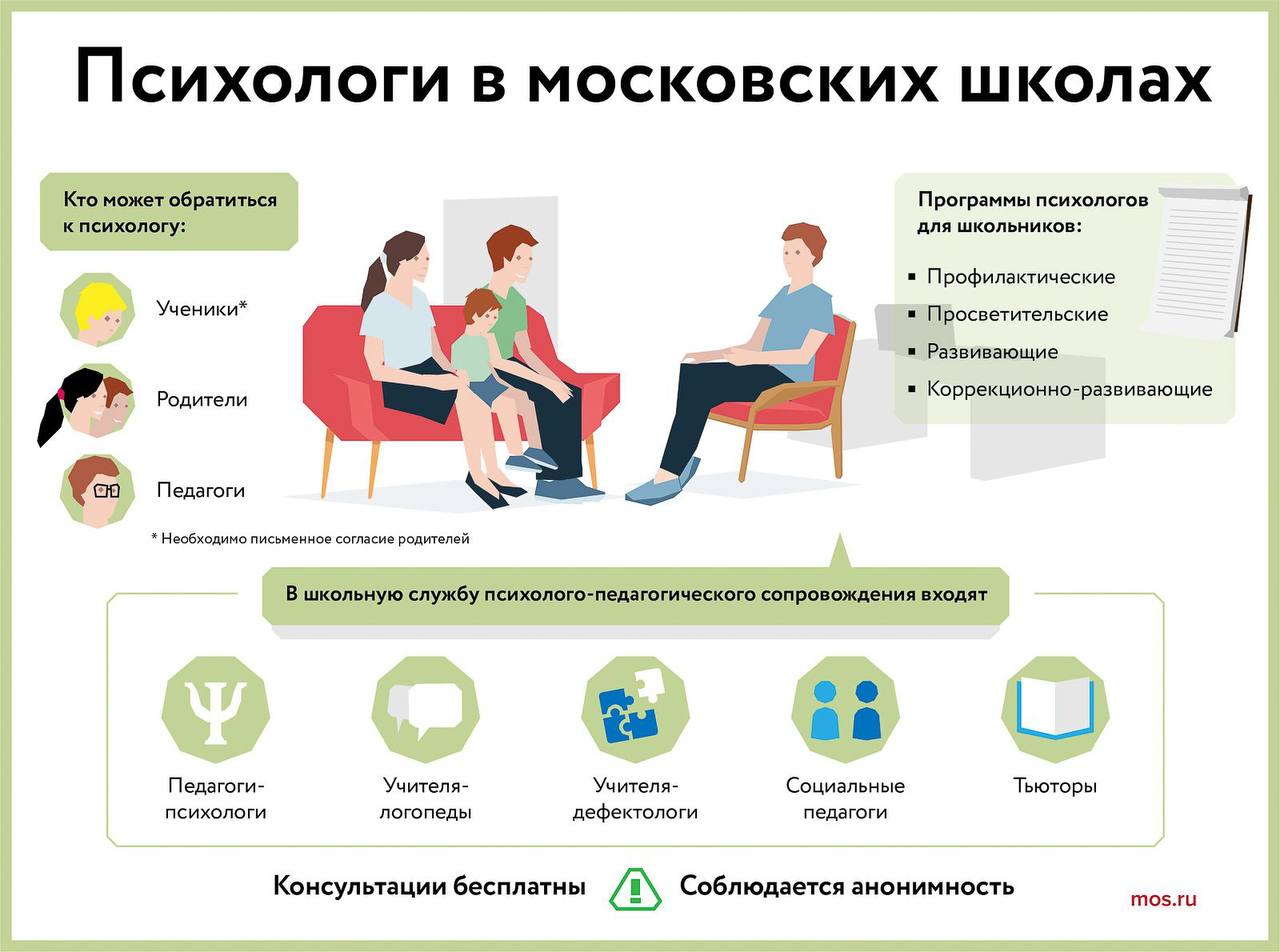 В московских школах совершенствуют систему психологической поддержки   Специалисты теперь помогают не только при трудностях но и предупреждают их Ребятам помогают адаптироваться в новом классе или школе готовиться к экзаменам и находить общий язык с одноклассниками   Кроме того школьные психологи начнут активнее взаимодействовать с родителями Планируются регулярные лекции и встречи на которых специалисты расскажут как наладить диалог с ребенком поддерживать подростка в стрессовых ситуациях и замечать тревожные сигналы   А для поддержки самих психологов введен формат регулярных супервизий профессиональных встреч на которых специалисты обмениваются опытом обсуждают методы работы и получают консультации экспертов   В ближайшее время классные руководители направят родителям контакты школьного психолога Также при необходимости можно получить консультацию московских специалистов по телефону 051 круглосуточно бесплатно или в чате на сайте мырядом онлайн Подписывайся на Москвач