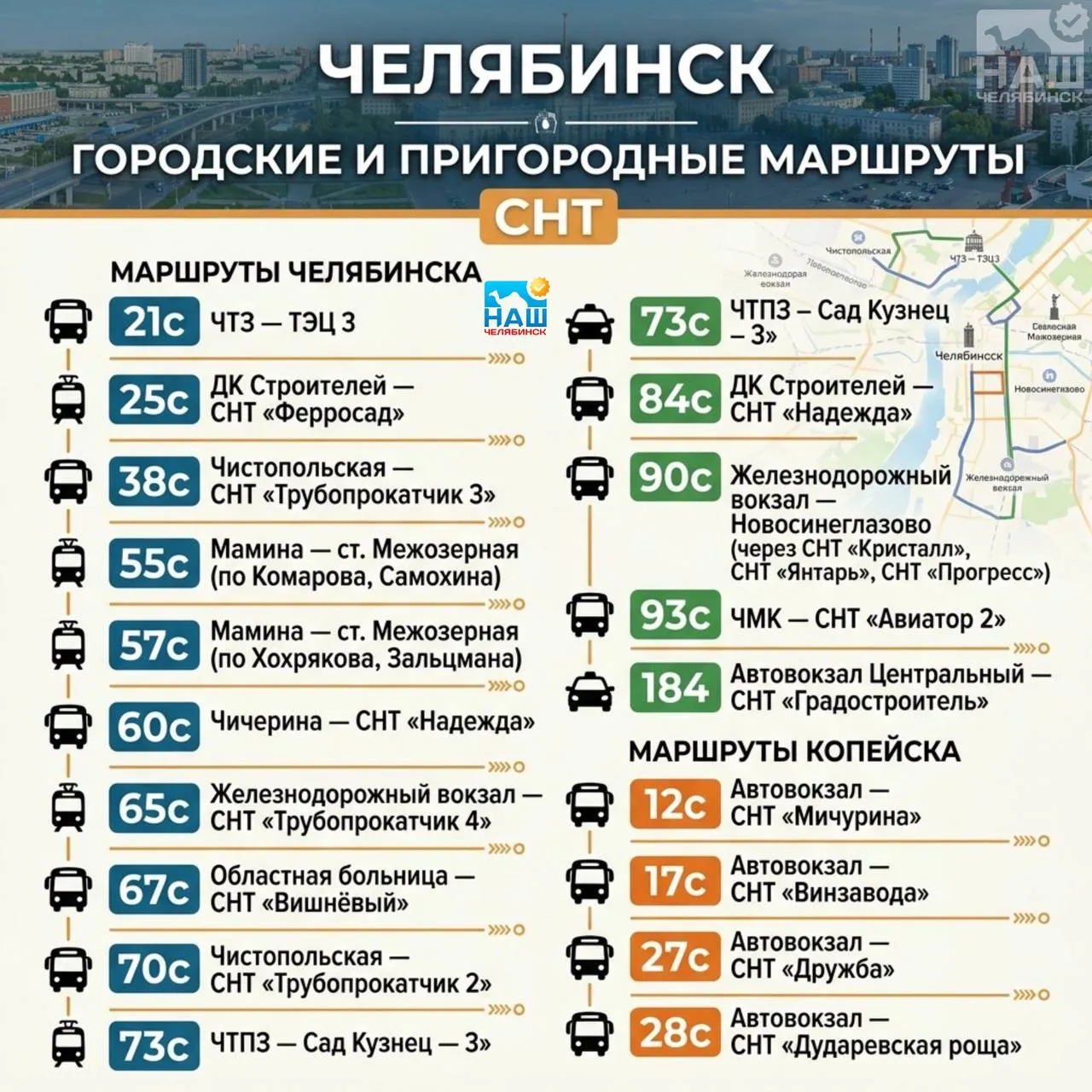 Садовые маршруты запускают в Челябинске 13 автобусов будут ходить по Челябинску 4 по Копейску Они будут возить пассажиров до садов и СНТ Проезд по городскому тарифу действуют льготы Сезон продлится с 25 апреля по 27 сентября Наш Челябинск новости без лапши Подпишись