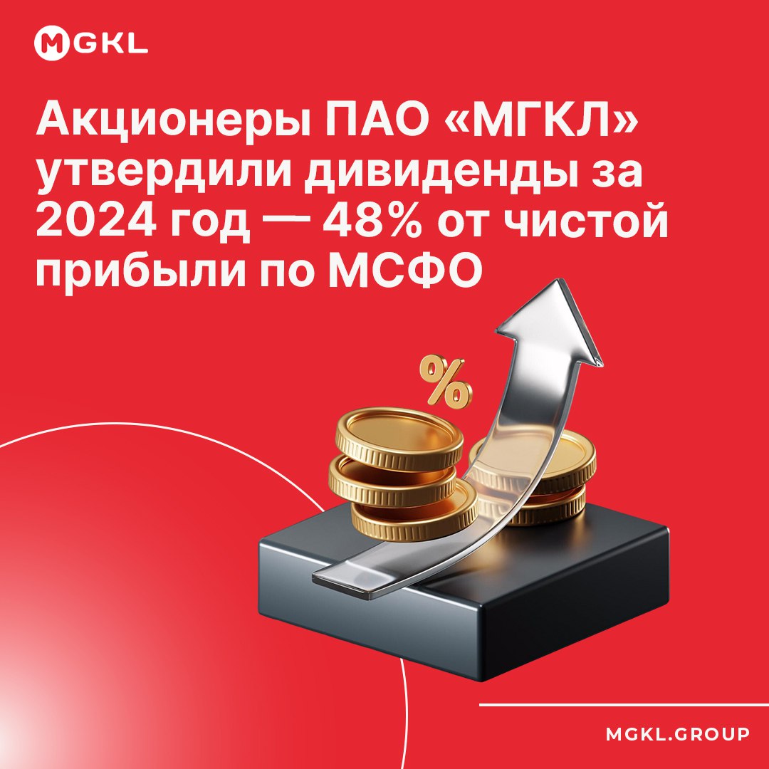 Акционеры ПАО «МГКЛ» утвердили дивиденды за 2024 год — 48% от чистой прибыли по МСФО На годовом общем собрании, прошедшем 26 июня, акционеры ПАО «МГКЛ» приняли решение направить на дивиденды 190,3 млн рублей — это 15 копеек на одну обыкновенную акцию и 48% от чистой прибыли за 2024 год по МСФО. По итогам года Группа показала сильную динамику: — чистая прибыль выросла до 393 млн рублей +50% к 2023 году , — бизнес продолжает масштабироваться в трёх направлениях: ломбардная деятельность, ресейл и оптовая торговля драгоценными металлами. Комментарий генерального директора ПАО «МГКЛ» Алексея Лазутина: «С момента выхода на публичный рынок мы придерживаемся дивполитики, которая предусматривает выплату дивидендов в размере от 25% до 50% чистой прибыли по МСФО с 2024 года. Мы последовательно обеспечиваем баланс между выплатой дивидендов и инвестициями в развитие бизнеса Группы, чтобы соответствовать ожиданиям акционеров и эффективно использовать рыночные возможности. Мы рассчитываем, что внедрение современных технологических решений и емкость рынка позволят нам поддерживать набранные темпы роста еще долгое время». В сравнении с предыдущим годом сумма дивидендов выросла почти вдвое: в 2023 году акционерам было выплачено 101,4 млн рублей. Реестр акционеров для получения дивидендов будет закрыт 7 июля 2025 года. Чтобы получить выплату, акции необходимо приобрести до конца торгов 4 июля.