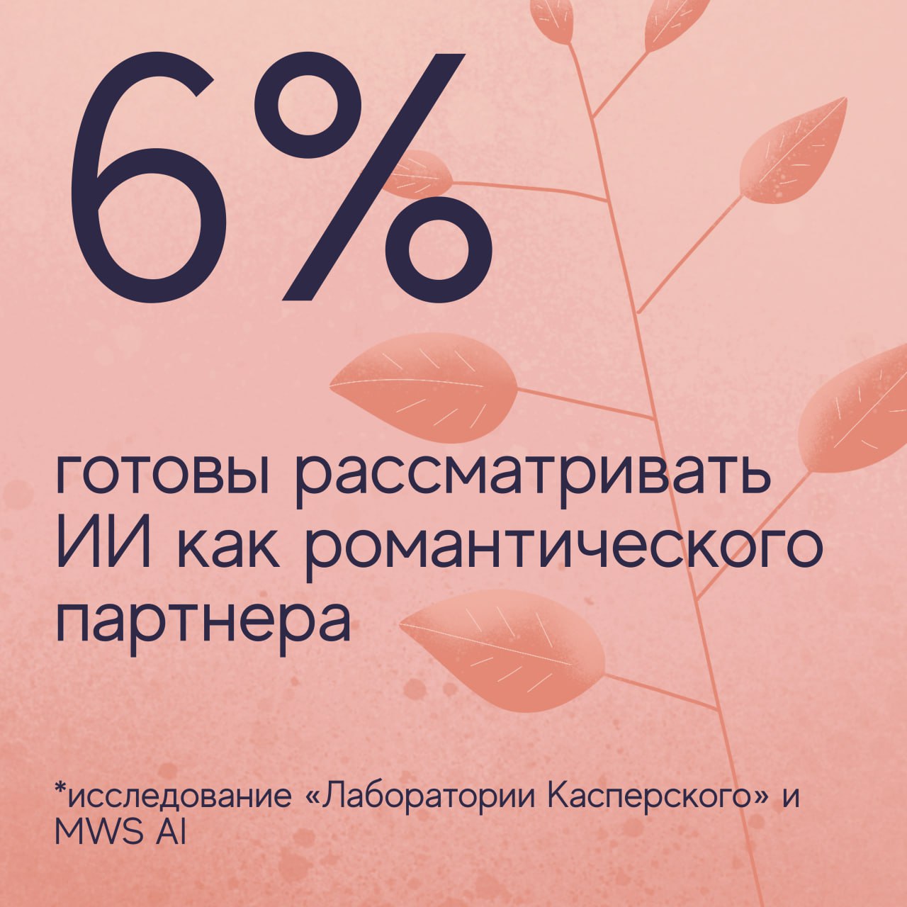 «Лаборатория Касперского» и MWS AI проанализировали, как меняется восприятие нейросетей среди пользователей и к каким последствиям это может привести с точки зрения кибербезопасности. По результатам исследования, 19% опрошенных готовы воспринимать искусственный интеллект как друга, а 6% — даже как романтического партнера. Пользователей привлекает в нейросетях их доступность и качество общения: 43% ценят полезные ответы, 29% — постоянную доступность, а 17% — отсутствие осуждения со стороны ИИ. Опрос проводился в мае 2025 года в крупных городах России. Всего опрошено 1009 человек.