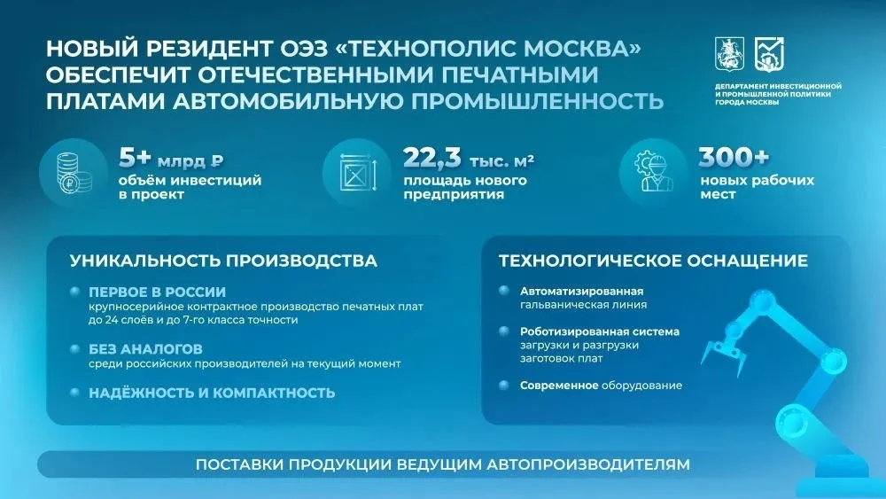 Печатные платы для автомобильной промышленности России будет поставлять новый резидент московского индустриального парка Руднево Об этом сообщил мэр столицы Сергей Собянин в мессенджере Макс Это будет первое в стране крупносерийное контрактное производство печатных плат до 24 слоев и до 7 го класса точности Аналогов продукции среди российских производителей на данный момент нет Агентство Москва в Максе