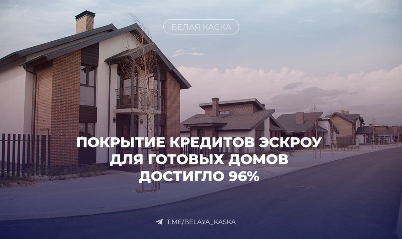 Покрытие кредитов эскроу для готовых домов достигло 96 Банк ДОМ РФ Для сравнения в 2024 году показатель был 94 в 2023 97 Доля рассрочки снизилась с 6 до 4 приблизившись к уровню 2023 года Наибольшие объемы рассрочки фиксируются в Москва и МО 3 5 млрд Татарстане 8 1 млрд Тюменской области 4 900 млн Свердловской области 6 600 млн Приморском крае 4 550 млн В Банке ДОМ РФ отмечают что высокий уровень покрытия договоров долевого участия подтверждает стабильный спрос и снижает риски для застройщиков