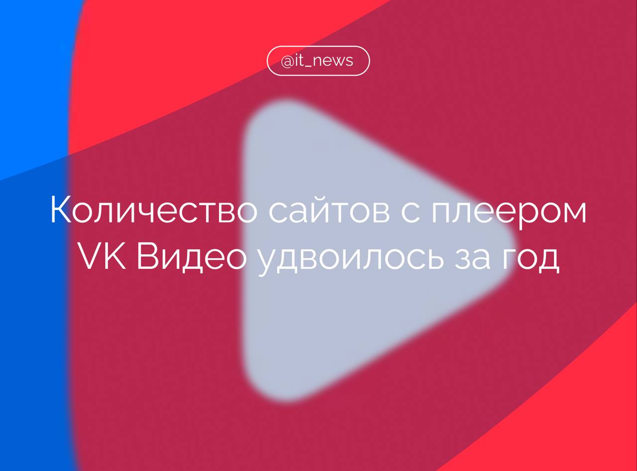 Количество сайтов со встроенным плеером VK Видео выросло на 98% с октября 2023 года по октябрь 2024 года  В пресс-службе VK рассказали, что наиболее активно плеер внедряют сайты, посвященные гаджетам, путешествиям, автомобилям, бьюти-индустрии и образованию. Общая аудитория сайтов, использующих плеер VK Видео, превышает 100 млн.  В настройках видеоплеера доступно 7 параметров качества видео до 4К. Автоматический выбор качества адаптируется под характеристики устройства и скорость интернет-соединения.   Также собственные алгоритмы искусственного интеллекта VK Видео автоматически распознают речь и создают удобные для восприятия субтитры.   Инструменты VK Видео позволяют быстро и легко добавить нужную функциональность сайту, а также упростить загрузку контента. Сеть CDN-серверов расположена во всех федеральных округах России и странах СНГ, чтобы быть как можно ближе к пользователям. Благодаря  инфраструктуре VK Видео подготовка видеофайла размером 1 Гбайт займет всего пару секунд, а без нее —  до 10 минут, - добавили в компании.  #IT_News #VK_Видео #платформы   Подписаться