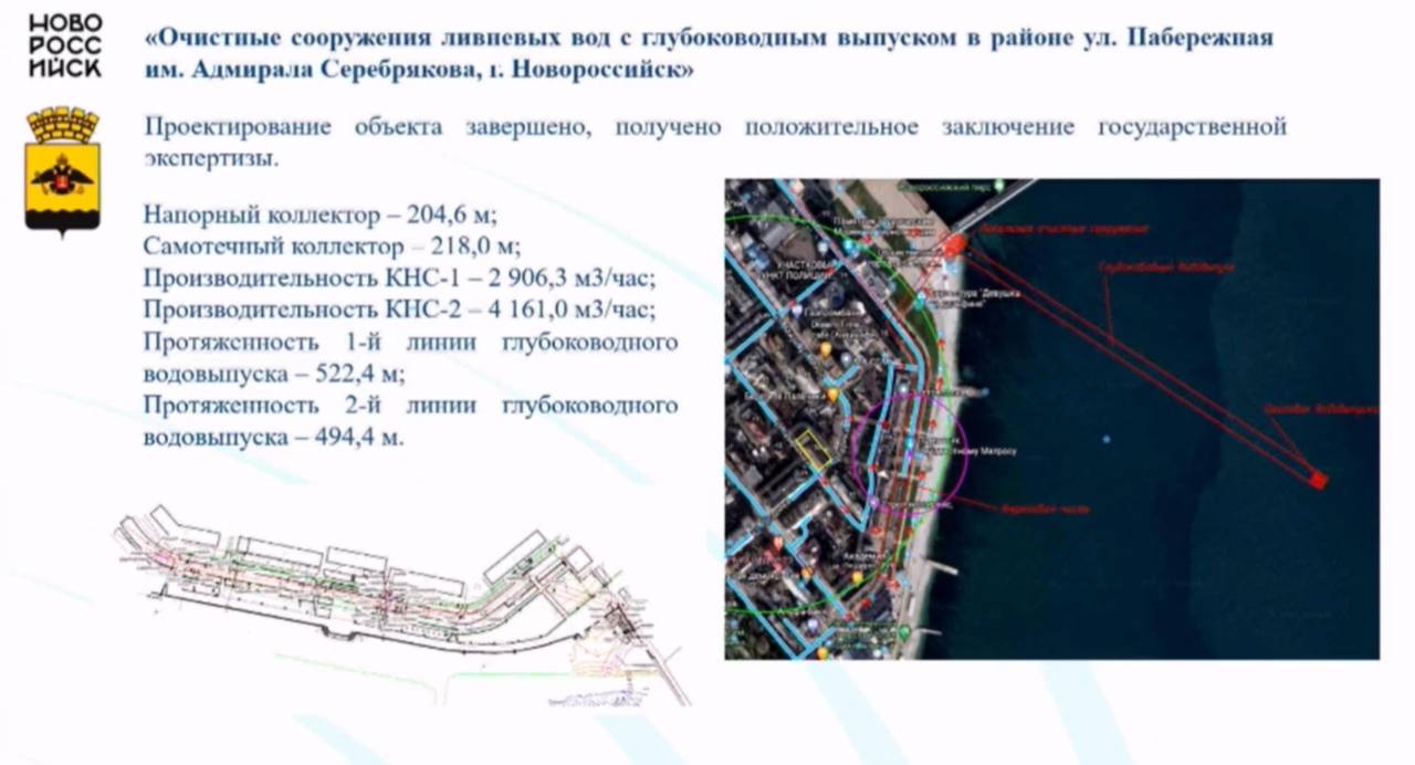 В Новороссийске продолжается работа по проектированию и строительству локальных очистных сооружений  В ходе аппаратного совещания, проходившего 11 марта в администрации города-героя Новороссийска, одной из тем обсуждений стало проектирование объектов, предназначенных для сбора и очистки поверхностных сточных вод с территории муниципального образования.  - В рамках данных мероприятий завершено проектирование локальных очистных сооружений ливневой канализации в районе Западного мола. Проектом предусмотрено устройство напорного и самотечного канализационного коллектора общей протяженностью 422 м и диаметром от 560 до 710 мм, двух КНС, двух линий глубоководного выпуска общей протяженностью один километр и локальных очистных сооружений производительностью 720 м3/ч, - рассказал замглавы города Андрей Тараскин. На этапе проектирования находятся еще три объекта, предназначенных для сбора и очистки поверхностных сточных вод. Один из них планируется к строительству вместо существующих очистных сооружений ливневой канализации в районе храма Петра и Февронии Муромских. Сейчас выполняется разработка природоохранных разделов проектной документации в целях последующего прохождения государственной экологической экспертизы. Также локальные очистные сооружения планируются к строительству в районе пляжа «Алексино». В настоящее время проектирование объекта завершено, проектно-сметная документация направлена на государственную экспертизу. Кроме того, на завершающем этапе проектирования находятся и очистные сооружения ливневой канализации в с. Мысхако. Планируемый срок загрузки проектно-сметной документации на проведение государственной экспертизы – не позднее мая 2025 года. - Реализация данных объектов позволит улучшить работу системы водоотведения, обеспечить надежное централизованное и экологически безопасное отведение стоков и их очистку, соответствующую экологическим нормативам, и снизить вредное воздействие на окружающую среду, что положительным образом скажется на экологическом состоянии Цемесской бухты и Суджукской лагуны. Несмотря на то, что на текущую дату по указанным объектам еще продолжаются проектно-изыскательские работы, уже сейчас прорабатывается вопрос определения источника и объемов финансирования для выполнения строительно-монтажных работ и их скорейшего ввода в эксплуатацию, - уточнил Андрей Тараскин.