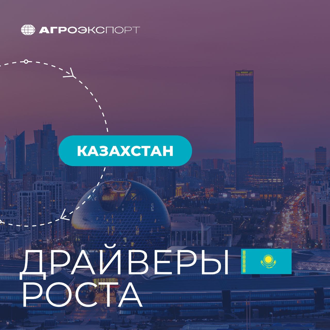 Драйверы роста Казахстан Согласно оценкам экспертов в 2024 году Россия поставила в Казахстан более 7 7 млн тонн продукции АПК на 3 3 млрд долл США За период с 2018 по 2024 год экспорт вырос на 37 в натуральном выражении и в 2 1 раза в стоимостном Особый интерес представляют категории товаров которые обеспечили этот рост Помимо продукции которая традиционно экспортируется в крупных объемах мы будем обращать внимание и на те позиции которые демонстрировали значительный прорыв Лидером является пшеница если в 2018 году объем поставок в деньгах превысил 7 млн долл США то в 2024 284 млн долл США рост в 39 раз Также стоит отметить пшеничную или ржано пшеничную муку объем экспортной выручки вырос в 25 раз с почти 1 млн долл США до более 19 млн долл США Значительный рост в 2024 году отмечается и в других сегментах по сравнению с 2018 годом Масложировая продукция Жмых и шрот из семян рапса более 3 млн долл США рост в 18 раз Жмых и шрот из семян подсолнечника более 3 млн долл США рост в 10 раз Жмых и шрот соевые более 43 млн долл США рост в 8 раз Масличные культуры Семена льна более 4 млн долл США рост в 18 раз Соевые бобы около 35 млн долл США рост в 17 раз Семена рапса более 9 млн долл США рост в 10 раз Семена подсолнечника около 67 млн долл США рост в 9 раз Молочная продукция Молоко сухое обезжиренное СОМ около 15 млн долл США рост в 15 раз Молоко сухое цельное СЦМ около 4 млн долл США рост в 8 раз Сыры и творог более 80 млн долл США рост в 2 4 раза Кондитерская продукция Мучные кондитерские изделия более 238 млн долл США рост в 2 раза Шоколадные кондитерские изделия более 221 млн долл США рост в 1 9 раза Мясная продукция Свинина и пищевые субпродукты свиней около 15 млн долл США рост в 7 6 раза Мясо птицы более 85 млн долл США рост в 2 3 раза Продукция пищевой и перерабатывающей промышленности Колбасы около 92 млн долл США рост в 2 раза Напитки Безалкогольные напитки включая б а пиво более 119 млн долл США рост в 2 1 раза Подробнее познакомиться с внешнеэкономической деятельностью страны можно в обзоре ВЭД Казахстана на сайте Агроэкспорта агроэкспорт драйверыроста