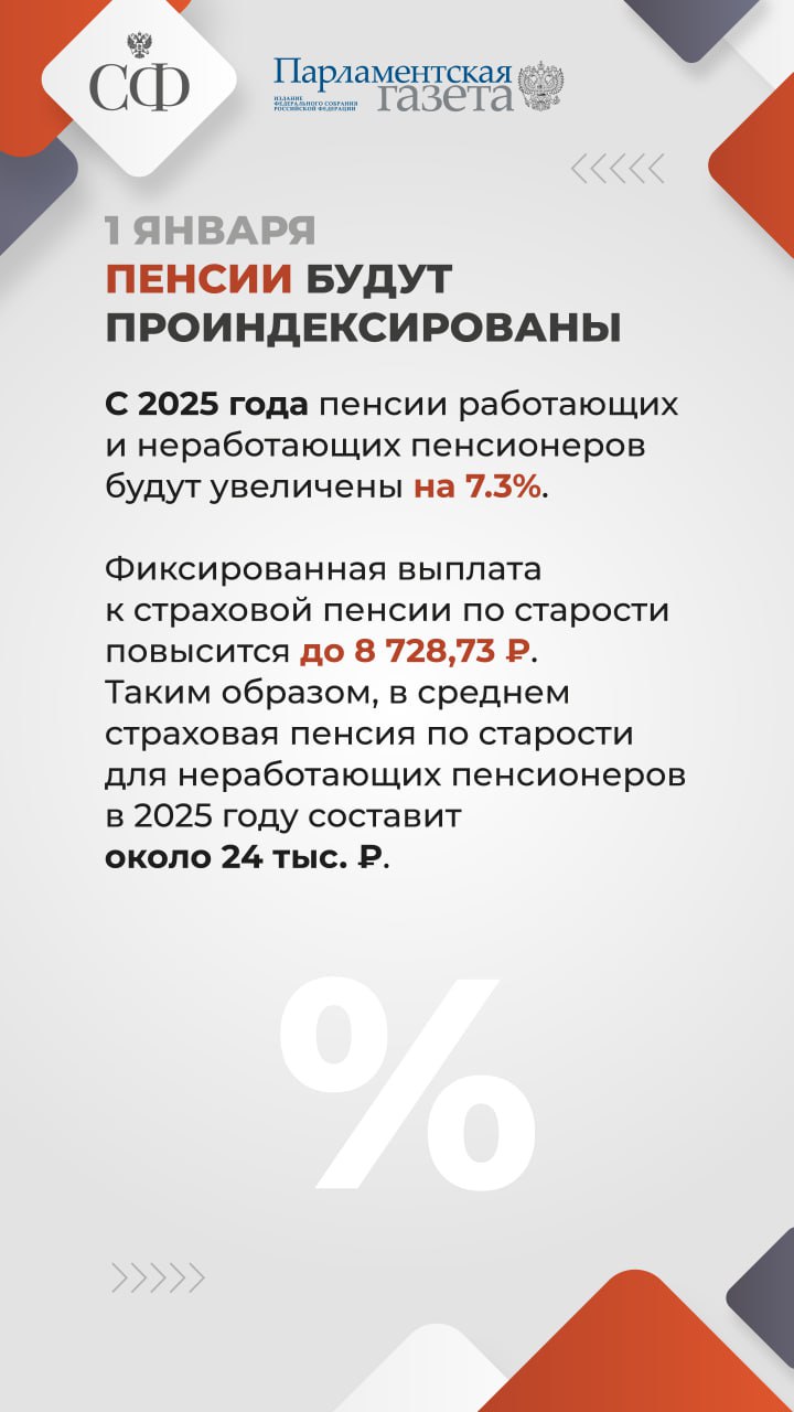 1 января — это не только первый день нового года, но и день вступления в силу новых законов  Совместно с «Парламентской газетой» подготовили две серии карточек о новациях в российском законодательстве.  В первой части рассказали о налоговых льготах для волонтёров, о возможности снятия и внесения на счёт наличных в сельских магазинах, об индексации пенсий работающим и неработающим пенсионерам, а также о новом порядке налогообложения при продаже земельных участков и многом другом.