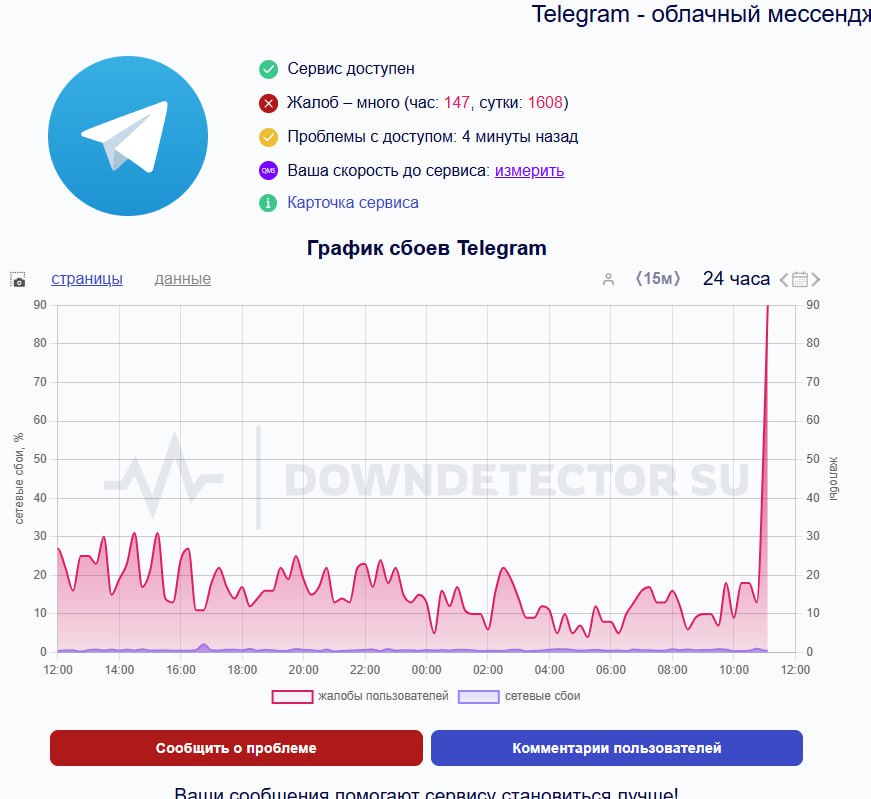 Массовые сбои у операторов связи. Билайн, МТС и Т2, а также мессенджеры внезапно "упали".