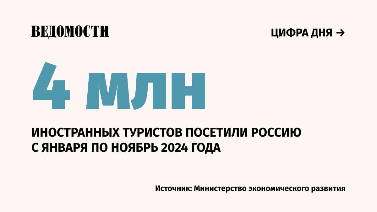 На 40% выросло число иностранных туристов, посетивших Россию с января по ноябрь 2024 года, по сравнению с аналогичным периодом предыдущего года, сообщил министр экономического развития России Максим Решетников.   По его словам, увеличение потока иностранных туристов связано с проработкой туристического бренда России.  Планируется, что к 2030 году в Россию будет приезжать до 16 млн человек ежегодно.    Подпишитесь на «Ведомости»