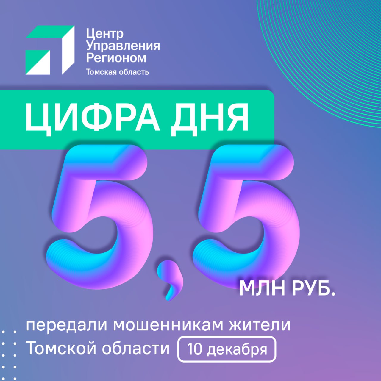 Только за 10 декабря мошенники выманили у жителей Томской области 5,5 млн рублей. Заявления в полицию написали 15 человек   Большинство потерпевших переводили денежные средства на «безопасный счет», либо желали улучшить своё материальное положение путем инвестирования.   Самую большую сумму перевел мошенникам пенсионер из Чаинского района. Ему позвонил неизвестный, представился сотрудником инвестиционной компании и предложил принять участие в биржевых торгах. Мошенник убедил его в реальности «легкого заработка» и необходимости внести деньги на виртуальный счет. Потерпевший перевел почти 3,4 млн руб.    ЦУР советует не реагировать звонки, сообщения или письма с просьбами о финансовой помощи или предоставлении личных данных. Обязательно проверяйте информацию из неизвестных источников, прежде чем совершать какие-либо действия.    Помните: банки и государственные организации никогда не будут требовать ваши пароли или данные банковских карт по телефону или электронной почте.  Будьте осторожны и защитите себя и своих близких