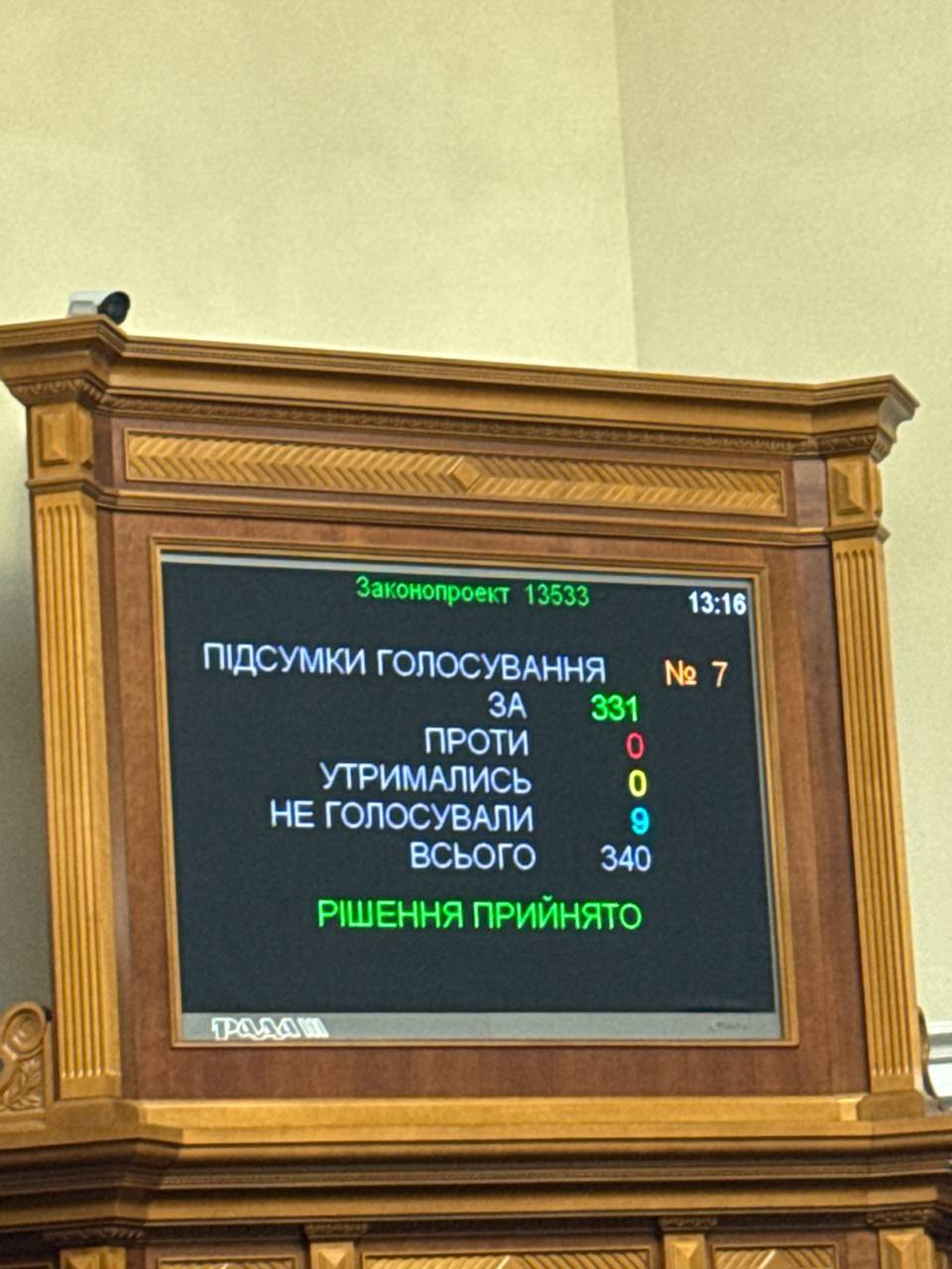Рада поддержала законопроект о возвращении независимости НАБУ и САП. P.S. Оперативно В соседнее село / Болталка