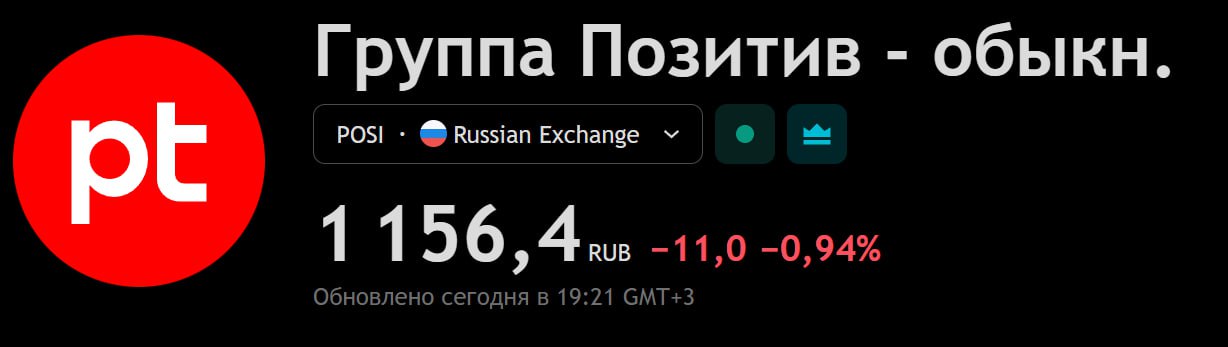 Positive Tech нарастил отгрузки на 31 г г за 9 месяцев 2025 года Компания представила отчет по МСФО Главное Posi сокращает косты на 17 уменьшили численность персонала и на 38 снизили операционные расходы не связанные с оплатой труда Компания подтверждает целевые показатели отгрузок за 2025 год в коридоре 33 35 38 млрд рублей что эквивалентно росту на 37 58 к прошлому году Отчетность POSI if market news