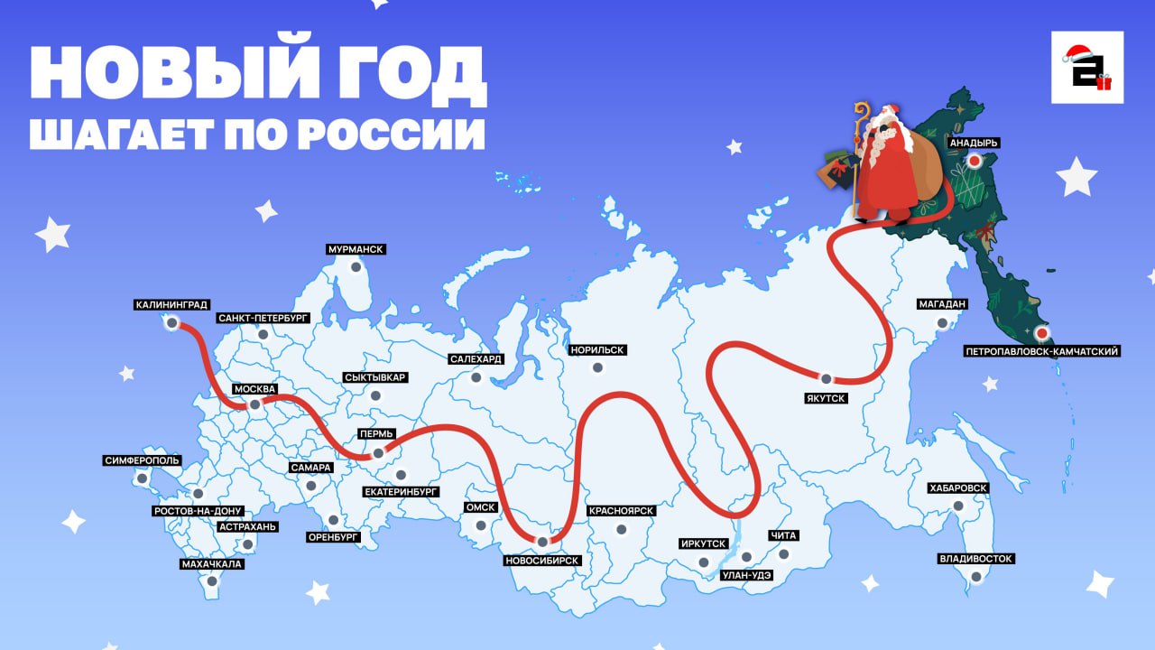 С Новым годом Камчатка и Чукотка Новый год уже начал свое путешествие по России Камчатка и Чукотка первыми встречают 2026 й Какая она Огненная Лошадь Рассказывайте как там в 2026 м   Подпишитесь на Абзац TG VK Дзен MAX Rutub