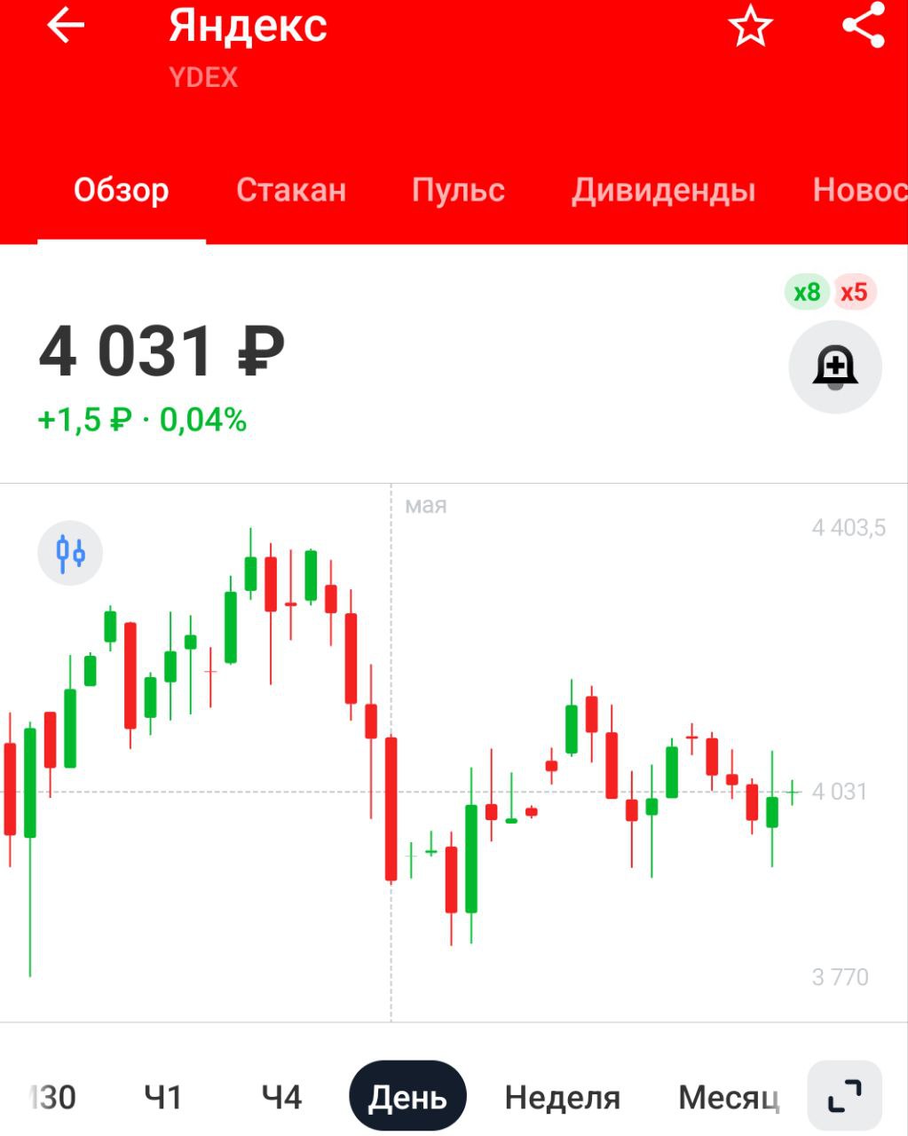 «Яндекс» договорился с MR Group о внедрении своего ИИ в новостройки: ИИ-ассистент «Алиса» будет заказывать пропуска, управлять домофоном и камерами видеонаблюдения в новостройках девелопера MR Group. Компания рассчитывает занять треть рынка интеграции цифровых систем в новостройках к 2030 г. Звучит необычно, но интересно. Яндексу может пойти на пользу