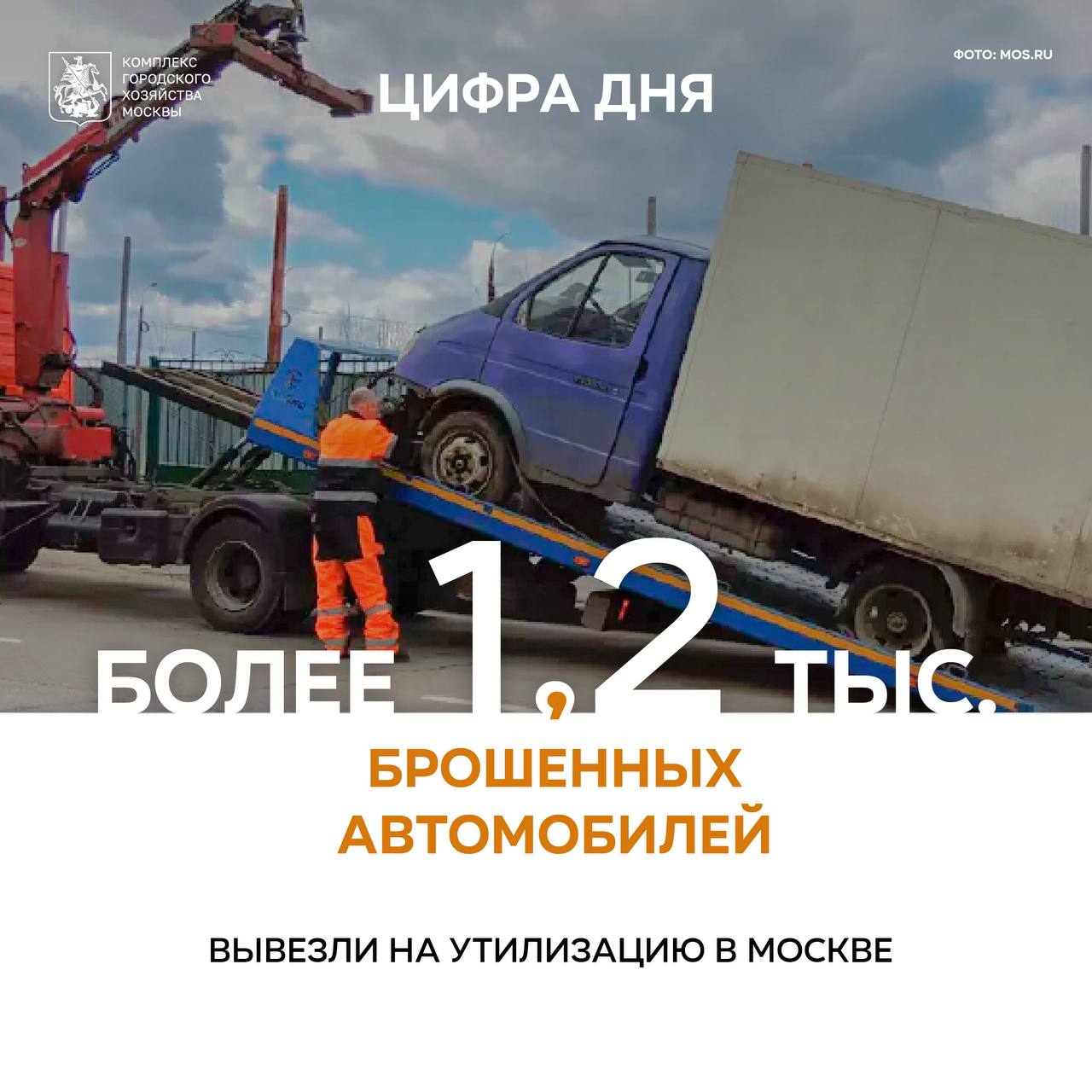Более 1 2 тыс брошенных автомобилей вывезли на утилизацию в столице С 1 июля 2025 года региональный оператор АО Экотехпром приступил к выполнению еще одной важной задачи обеспечению утилизации брошенного автотранспорта С начала эксперимента со спецстоянок вывезли свыше 1 2 тыс транспортных средств которые решениями судов были признаны бесхозяйными рассказал заместитель Мэра Москвы Петр Бирюков Брошенными считаются транспортные средства которые долгое время находятся без присмотра на общественной территории Например автомобили которые сильно повреждены после ДТП и не подлежат восстановлению Этот транспорт создает неудобства для горожан занимает полезные общественные площади дворовые территории проезжую часть парковочные места мешает проходу пешеходов проезду транспорта в том числе оперативных служб Неисправные брошенные автомобили могут стать источником возгорания или местом для хранения запрещенных предметов При выявлении брошенного транспортного средства создается специальная комиссия которая пытается установить собственника Если он не находится то машину эвакуируют на специализированную стоянку она признается по решению суда бесхозяйственной и отправляется на утилизацию
