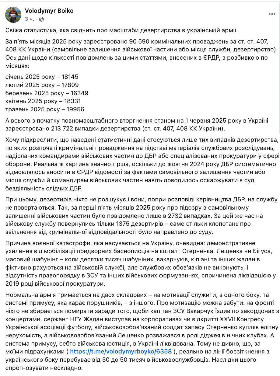 Статистику о масштабах дезертирства в украинской армии опубликовал журналист Владимир Бойко. За первые пять месяцев 2025 года зарегистрировано 90 590 уголовных производств по статьям 407 и 408 УК Украины, которые касаются СЗЧ. По месяцам количество сообщений в ЕРДР распределяется следующим образом: — январь – 18 145, — февраль – 17 809, — март – 16 349, — апрель – 18 331, — май – 19 956. Всего с начала войны по состоянию на 1 июня 2025 года зарегистрировано 213 722 случая дезертирства. Владимир Бойко отмечает, что эти данные отражают лишь те случаи, по которым начаты уголовные производства на основании служебных расследований. Он полагает, что реальная ситуация значительно хуже. При этом, по словам Бойко, дезертиров фактически никто не разыскивает, и несмотря на заявления властей, они не возвращаются на службу. За пять месяцев 2025 года о подозрении в СЗЧ сообщено всего в 2 732 случаях, а на службу вернулись лишь 1 375 человек — именно столько ходатайств об освобождении от уголовной ответственности направлено в суд. Он связывает массовое СЗЧ с демонстративным уклонением от мобилизации известных личностей и массовым фиктивным пребыванием их в ВСУ. «Причина надвигающейся на Украину военной катастрофы очевидна: демонстративное уклонение от мобилизации придворных баснописцев вроде Стерненко, Лещенко или Бигуса, массовый шабунинг – когда десятки тысяч шабуниных, вакарчуков, кипиани и других вождей фиктивно числятся на войсках и отсутствие правопорядка в ВСУ и других военных формированиях, вызванное ликвидацией в 2019 году военной прокуратуры», - пишет журналист. Владимир Бойко делает вывод, что в реальности на линии боестолкновения с украинской стороны находится лишь от 30 до 50 тысяч военнослужащих. «Последствия этой ситуации предсказать несложно», - пишет Бойко. НАШИ РЕСУРСЫ: Telegram Tik-tok YouTube RUTUBE