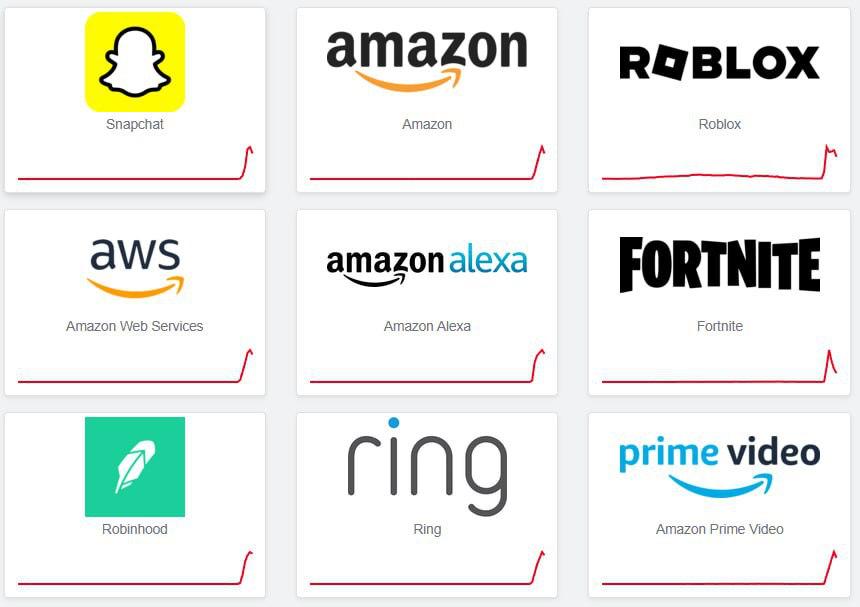 Половина интернета умерло упали серверы Amazon Web Services AWS из за чего не работают игры зарубежние онлайн магазины такси сервисы кинотеатры и мессенджеры