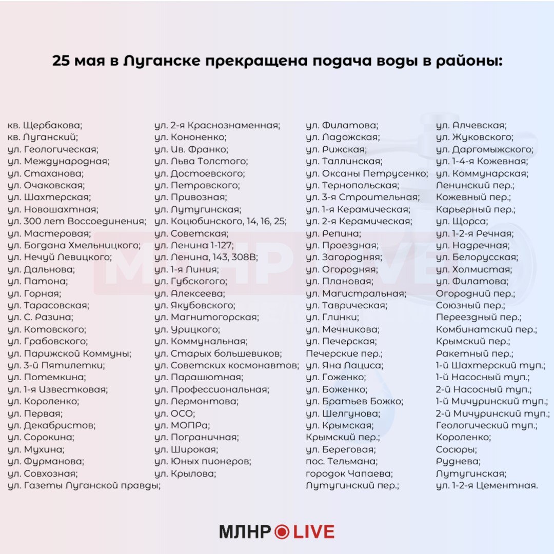 25 мая часть Луганска без воды, а по некоторым адресам — снижено давление. Лугансквода сообщает о повреждении системы энергоснабжения. Подрядчик повредил кабель, питающий насосную станцию. Также изменен график подачи воды с 18:00 до 22:00 на районы: кв. Ленинского Комсомола; кв. Героев Сталинграда; кв. Мирный; кв. Заречный; кв. Степной; кв. Ольховский; ул. Победоносная; ул. 2-я Краснознаменная; п. Косиора; кв. Южный. Специалисты делают всё возможное, чтобы восстановить подачу в кратчайшие сроки. Прислать новость Подписаться