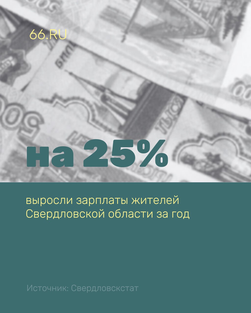 Заметили, как выросла ваша зарплата? А должны были. По крайней мере, по версии Свердловскстата  В ведомстве посчитали, что с августа 2023 по август 2024 года средний заработок в регионе вырос с 58,4 тысяч до 77,8 тысяч рублей. Правда, после вычета НДФЛ эта сумма превращается в 67,7 тысяч рублей