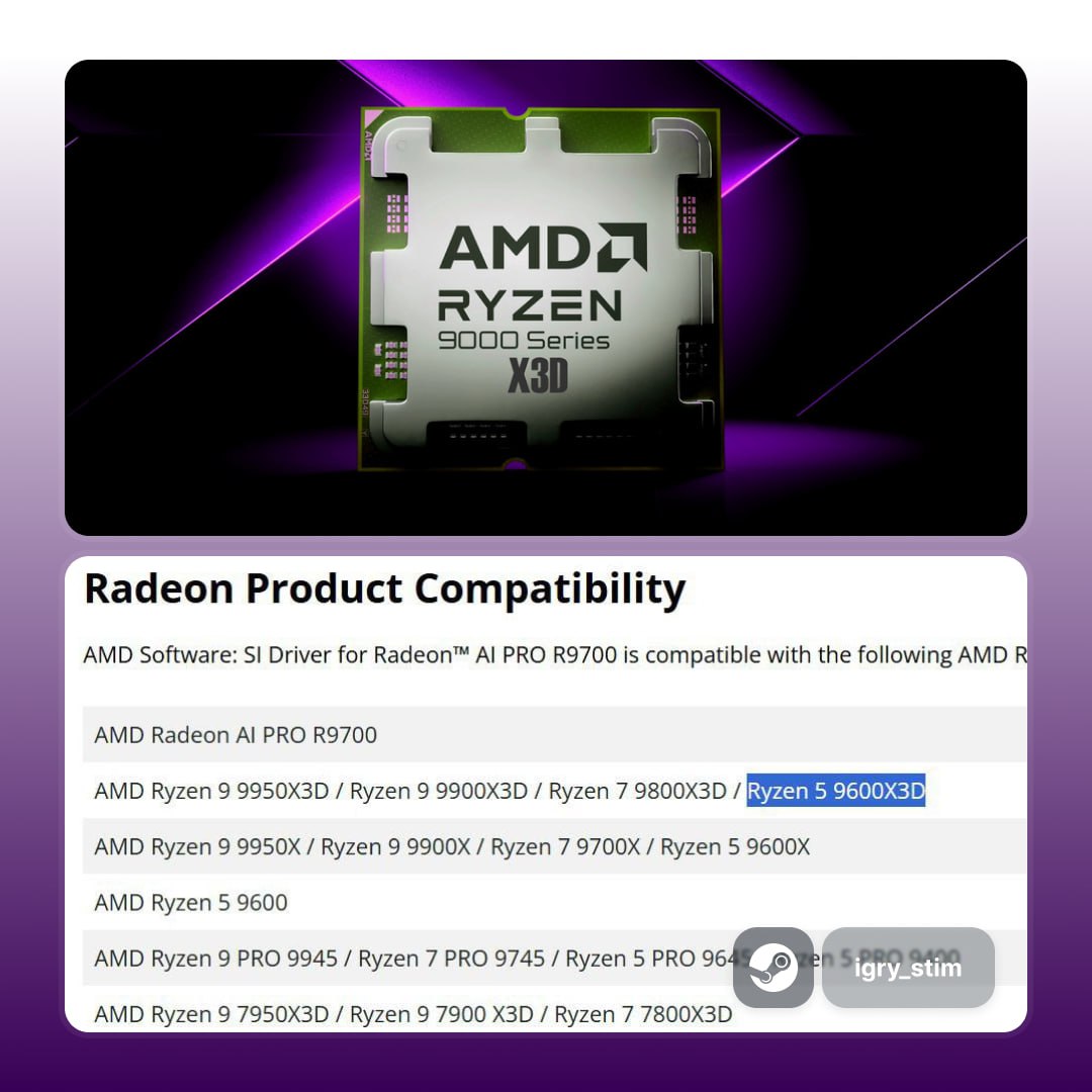 AMD случайно подтвердила Ryzen 5 9600X3D — он был в списке поддерживаемых CPU Характеристики камня по утечкам : 6 ядер / 12 потоков 64 МБ V-Cache 3D V-Cache второго поколения Общий кэш L3 + V-Cache = 96 МБ Есть те, кто ждёт этот процессор Steam Игры Чат