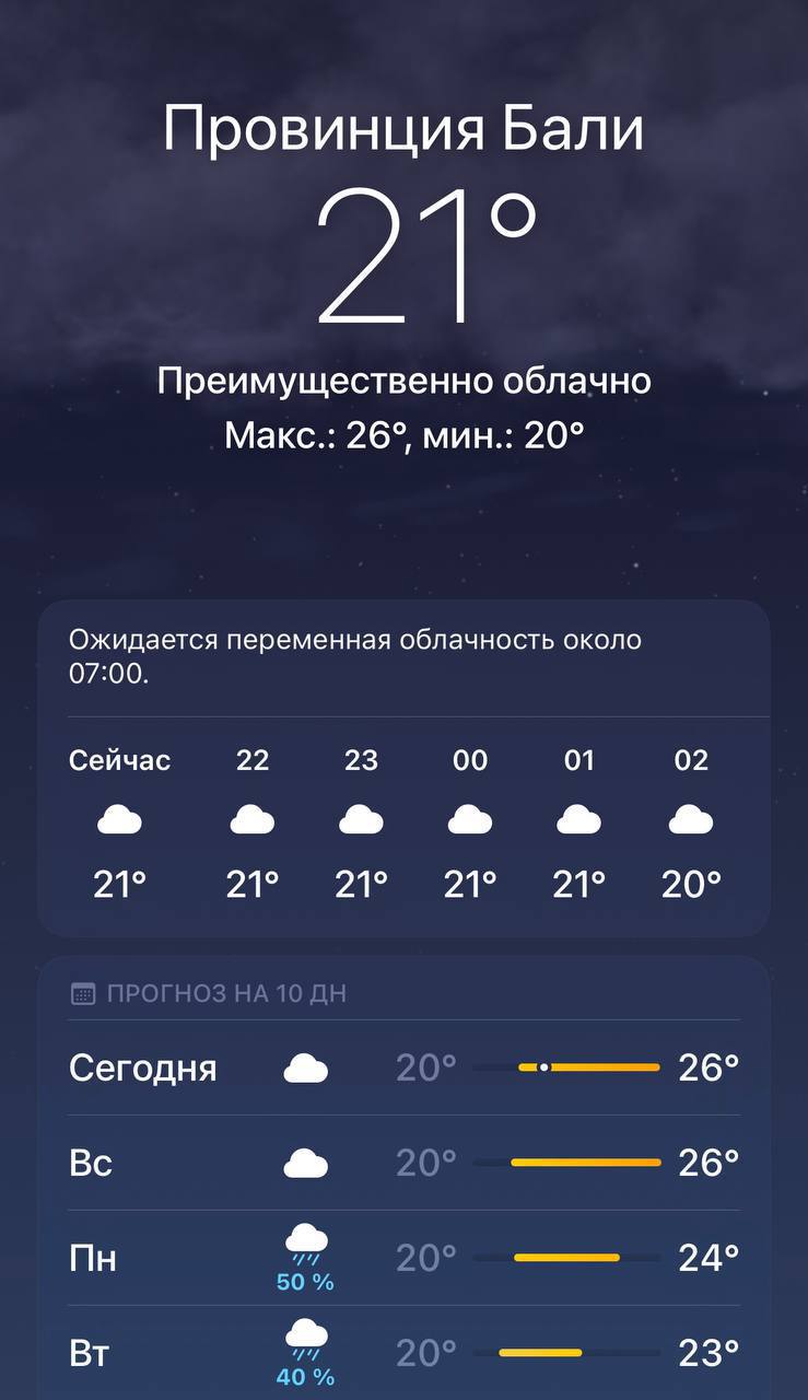 В Петербурге всю неделю температура выше, чем на Бали. Подписаться Новости СПБ