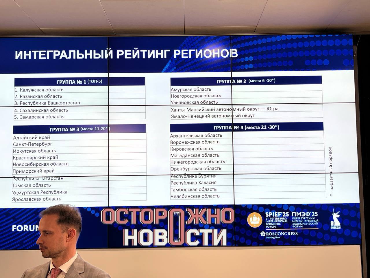 В России появился рейтинг «дронификации» регионов. Его создатели утверждают, что со следующего года он будет обязательным. Об этом заявил замминистра торговли Василий Шпак на полях Петербургского международного экономического форума. По словам Шпака, БПЛА ассоциируются с войной, но нужно сделать так, чтобы их воспринимали позитивно например, с помощью беспилотников ищут пропавших людей и планируют использовать дроны в доставке . Для развития беспилотной отрасли в России ввели рейтинг «дронификации» регионов, чтобы понимать, где отрасль беспилотных систем развивается активнее. В пилотной версии рейтинга приняли участие 47 регионов, в тройке лидеров — Калужская, Рязанская области и Башкортостан. С 2026 года по поручению президента участие в рейтинге для региональных властей станет обязательным, но «по понятным причинам» в него не включат «новые регионы».