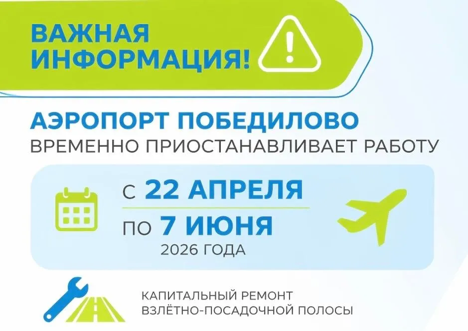 Аэропорт Победилово города Киров с сегодняшнего дня закрыт Ориентировочно на полтора месяца до 07 июня Причина капитальный ремонт взлетно посадочной полосы На период отсутствия авиасообщения жителям и гостям региона предложили альтернативные маршруты областной минтранс организовал запуск дополнительных железнодорожных составов и увеличило количество вагонов в поездах следующих в Москву Санкт Петербург и другие города Пора путешествовать подпишись Telegram MAX