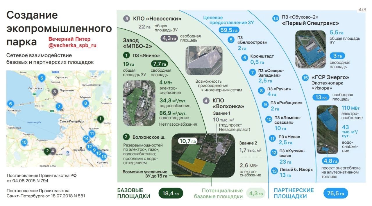 Поднапрячься, вероятно, следует жителям ряда районов Петербурга: председатель Комитета по природопользованию Кирилл Соловейчик сегодня опубликовал презентацию, где, в том числе, указаны площадки, куда город приглашает партнёров для организации производств по переработке мусора.  Например, к всколыхнувшим народ планам по перевозу асфальтобетонного завода в Белоостров может добавиться и "мусорная" перспектива там же.  Погрустнеть могут также и так отчаянно сражающиеся со свалками и неприятными запахами жители края Красногвардейского района.  В целом же, это более полутора десятка участков по различным районам города.  Впрочем, это пока что только теоретические перспективы - без конкретики и не особо осмысляемые с точки зрения успешной экономики подобных проектов в нынешних условиях.   "Вечерний Питер"