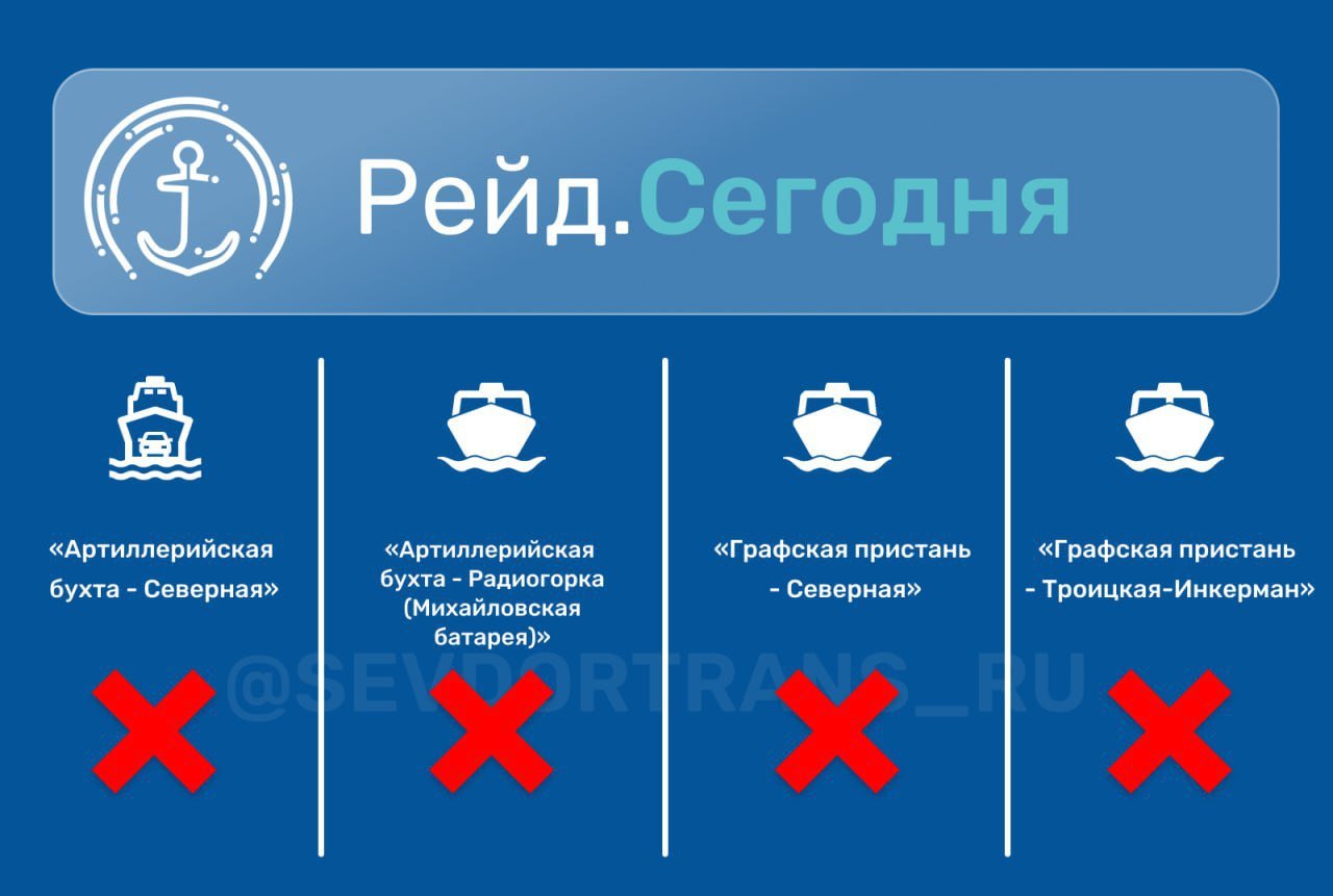 Рейд в Севастополе сегодня закрыт  Сегодня морской пассажирский транспорт движение не осуществляет. Это вызвано неблагоприятными погодными условиями, пояснили в дептрансе.    В связи с закрытием рейда на пл. Нахимова и пл. Захарова организован подвижной состав для работы на компенсационном маршруте.   Подписаться Оперативный Севастополь   Предложка   Наш чат