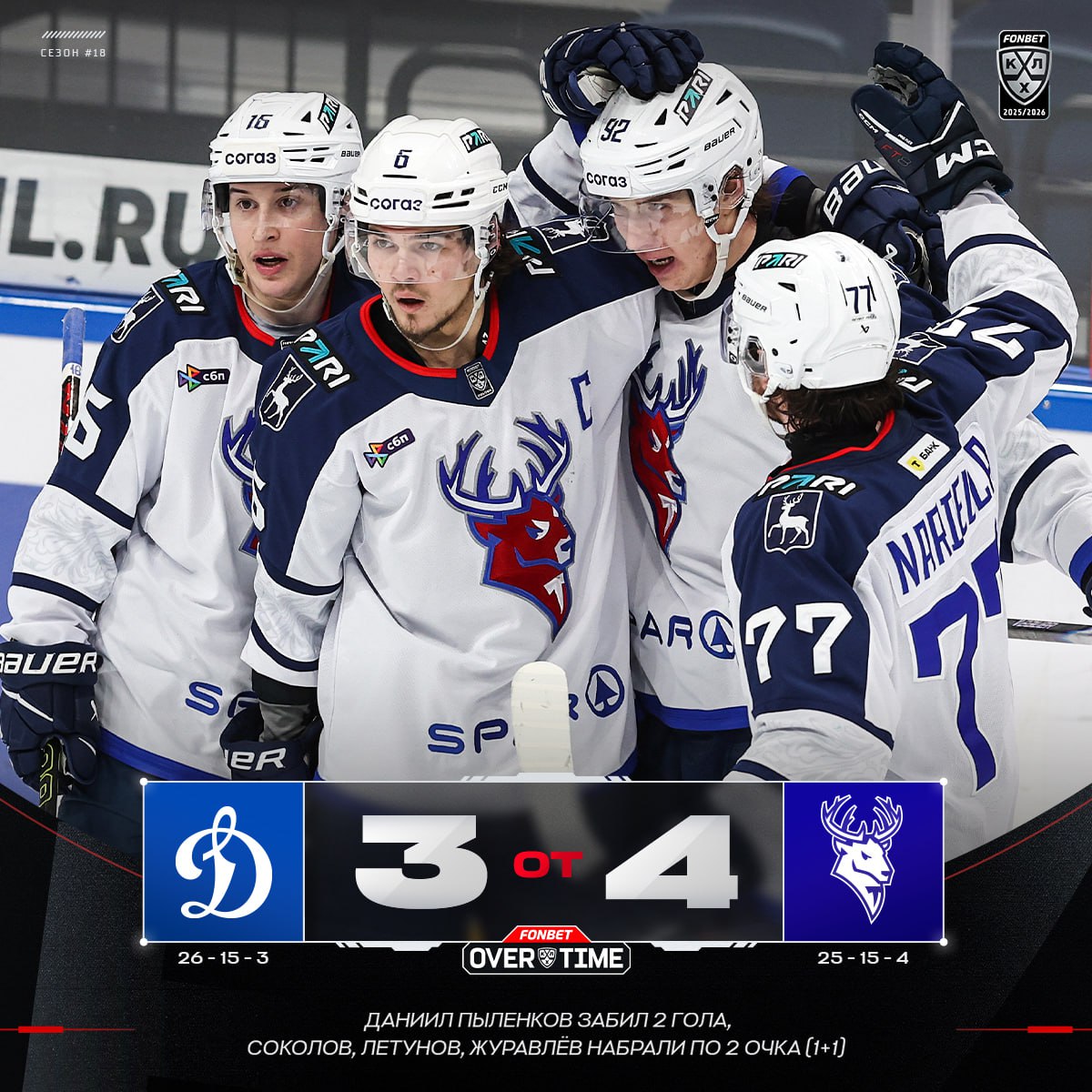Торпедо спаслось на последней минуте и вырвало победу у московского Динамо FONBETOVERTIME ФонбетКХЛ
