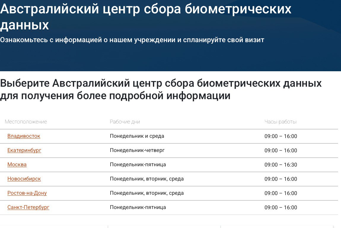 В России меняется оператор по приёму биометрии для виз в Австралию.  Им снова стал VFS Global, который ранее обрабатывал заявки на австралийские визы. В 2023 году данные обязанности перешли на визовый центр TLS Contact, который сегодня сообщил о том, что оператор снова сменился.   C 14 марта приём биометрии будет осуществлять VFS Global.  Список центров приёма биометрии на визы в Австралию здесь, он будет осуществляться в 6 городах:   Москва: Каширское шоссе, 3, корп.2, стр.4, Бизнес-центр “Сириус Парк”;   Санкт-Петербург: Стремянная улица, 21/5, 3 этаж;   Екатеринбург: Бизнес-центр "Панорама", ул. Куйбышева, д. 44А, стр. 2;   Новосибирск: ул. Челюскинцев, д. 15;   Ростов-на-Дону: ул. Троллейбусная, 24/2 В 2 этаж;   Владивосток: Океанский проспект, 17, 6 этаж, офис 601.