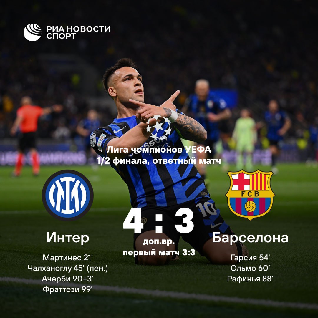 «ИНТЕР» — ПЕРВЫЙ ФИНАЛИСТ ЛИГИ ЧЕМПИОНОВ Абсолютное сумасшествие в ЛЧ: миланцы сравняли счет в компенсированное время, а в допах победный мяч забил Давид Фраттези. Еще один участник финала определится завтра в матче «ПСЖ» и «Арсенала».