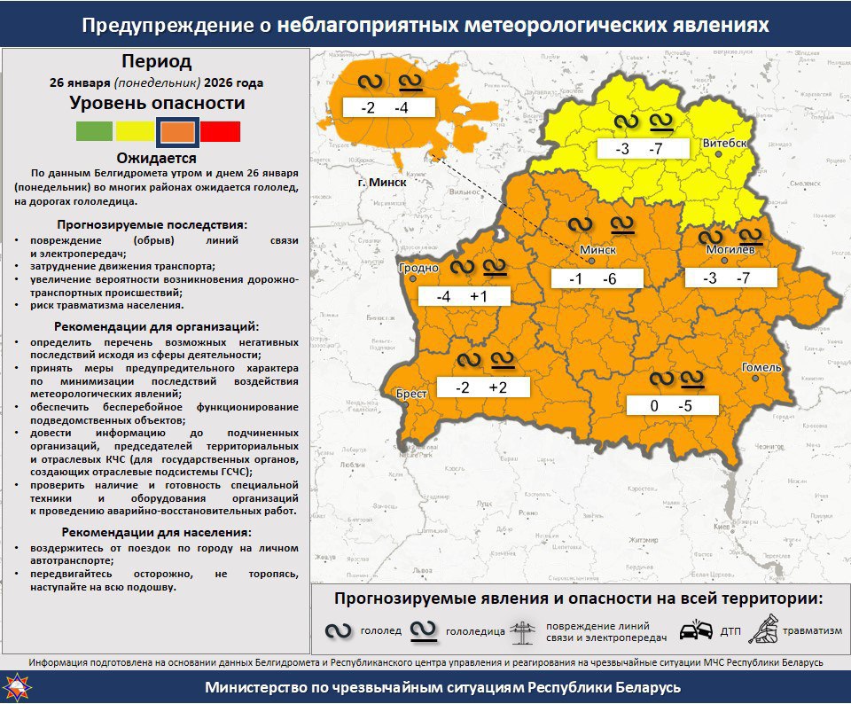 По данным Белгидромета утром и днем 26 января понедельник во многих районах ожидается гололед на дорогах гололедица мчс предложение vileykaby
