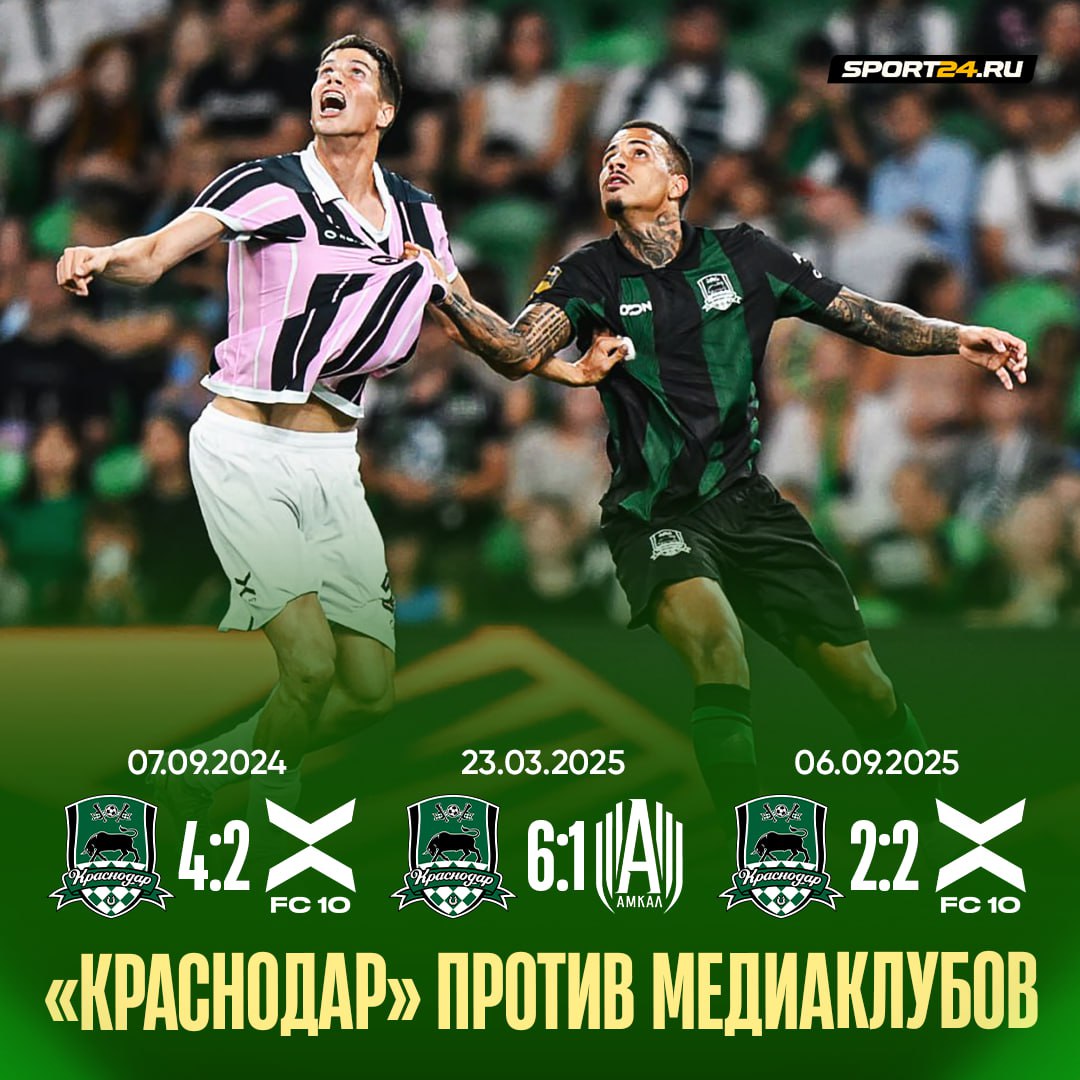 Чемпион впервые не обыграл медиакоманду Краснодар сравнял счёт лишь с пенальти на 89 й минуте Достойный матч от Десятки Азамата Мусагалиева Лучшее из мира футбола Подпишись